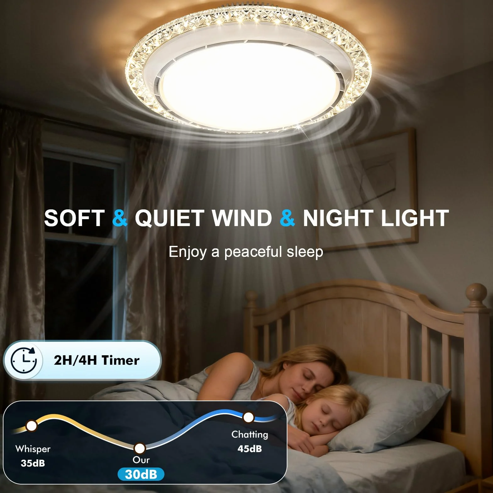 49.5cm Ventilatore da Soffitto con Luce e Telecomando,Lampadario Ventilatore da Soffitto Silenzioso con 3000-6500K Dimmerabile, 6 Velocità, Timer, Memoria,Plafoniera per Soggiorno Camera da Letto