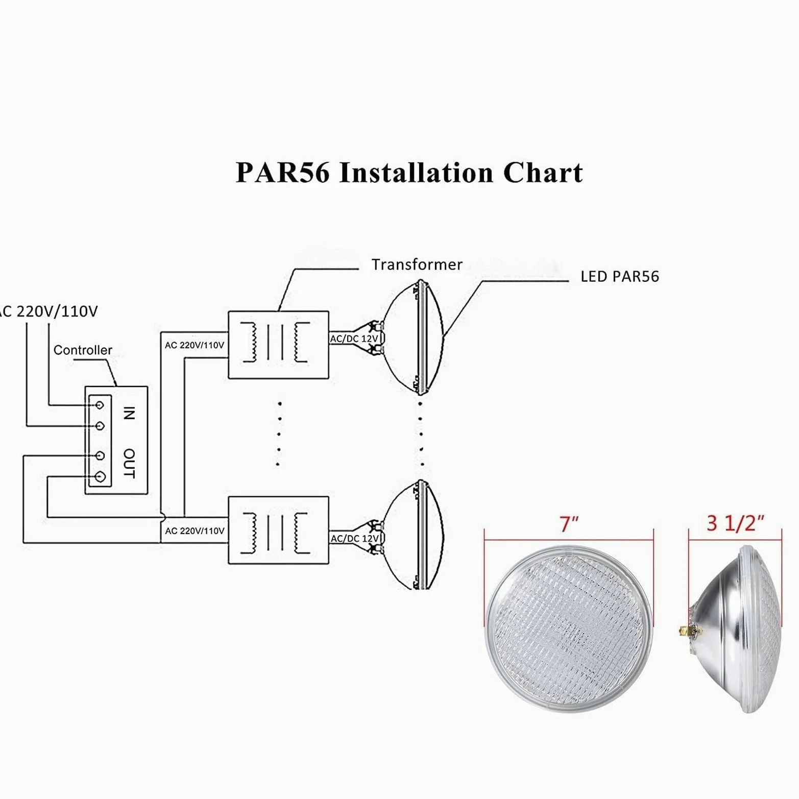 Con Telecomando Faretti Piscina - Faretto Subacquei, Lampada Da Incasso Per Paesaggio Subacqueo A LED Da 12 V, Lampadina Per Piscina RGBW PAR 56 Impermeabile IP68, Per Piscina, Acquario ( Size : 12W )