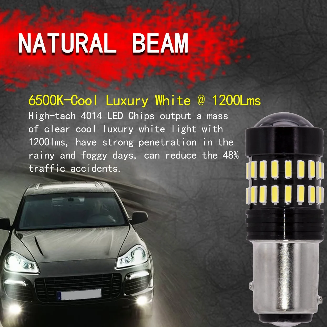 TUINCYN 1157 Lampadine a LED Luce di stop bianca BAY15D 1016 1034 1157A 4014-48SMD Chip Indicatori di direzione Fanale posteriore Luce di retromarcia 6500K (confezione da 10)