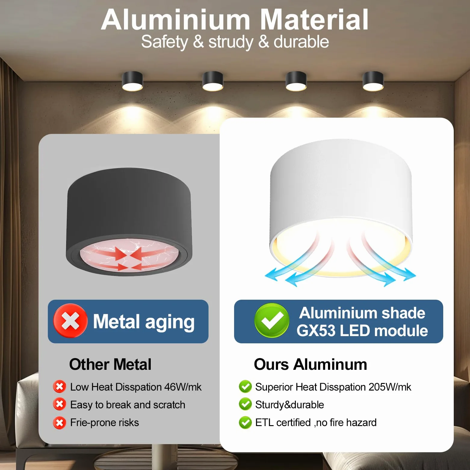 GeyouLux 4x Faretti LED Soffitto - Ø84x50mm - 6W 680LM Faretto LED Interno - 4000K LED GX53 230V Incluso - Angolo del fascio di 180° - Alluminio Lampada da Soffitto (Bianco)