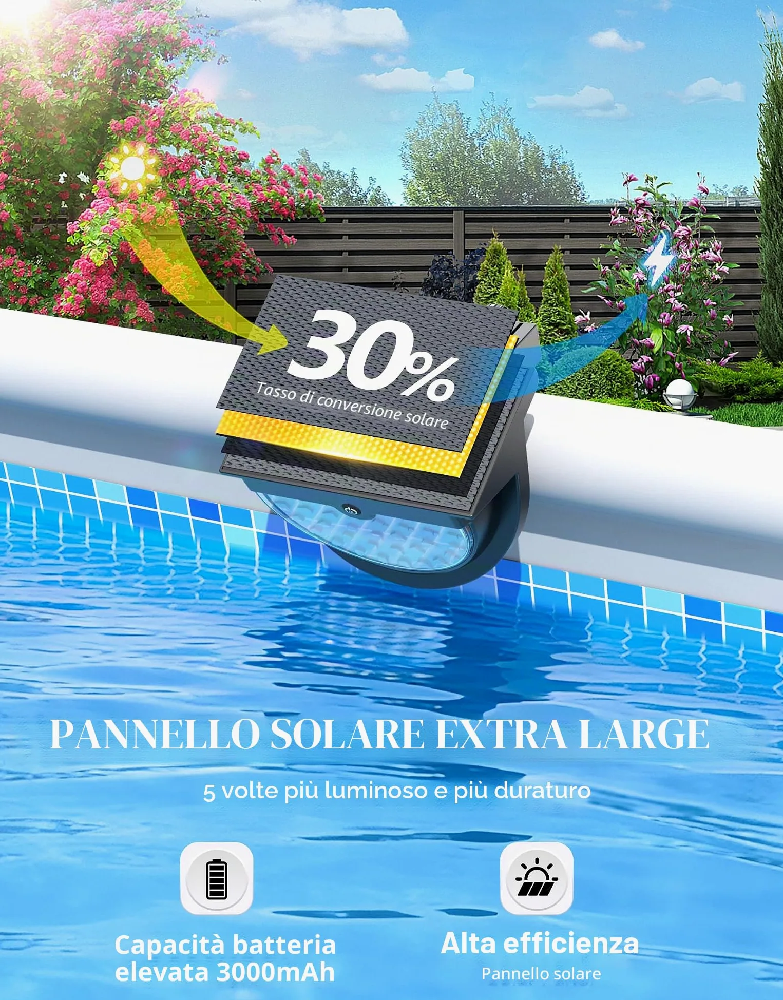 DeeprBetter 2026 Aggiornato Luci Piscina Fuori Terra Solari, Luce Piscina RGB Colori Cambiamento, IP68 Impermeabile Luci LED Piscinas con 10 modalità di Illuminazione, Lampade per Piscinas Giardino