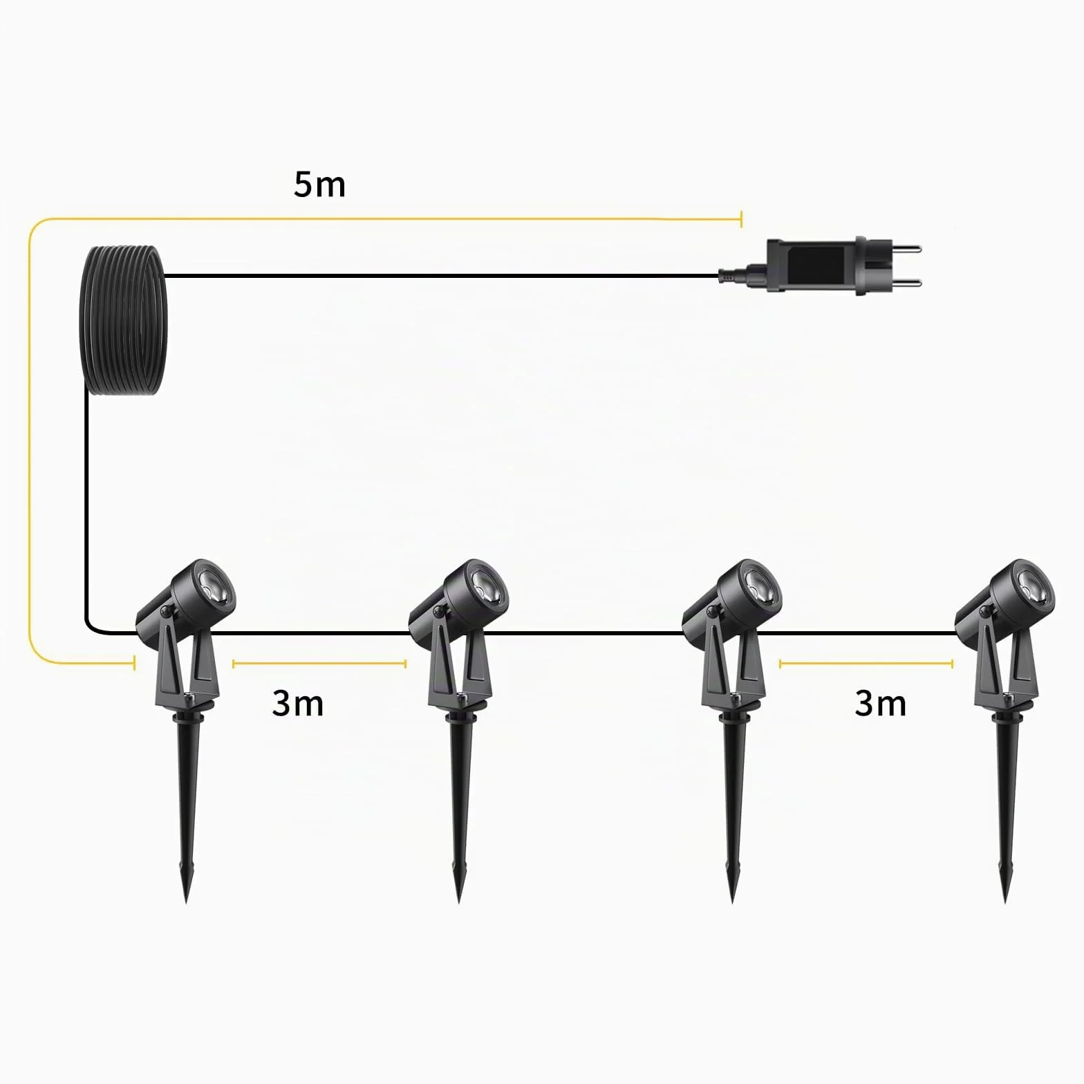 Svater Luci per Giardino 4x2W Faretti Esterno Lampade da Giardino,14m/46ft Luci per Esterno 600LM 14V COB IP65 Impermeabili con Picchetto per Prato Terrazzo Cortile Vialetto Patio,Bianco Caldo