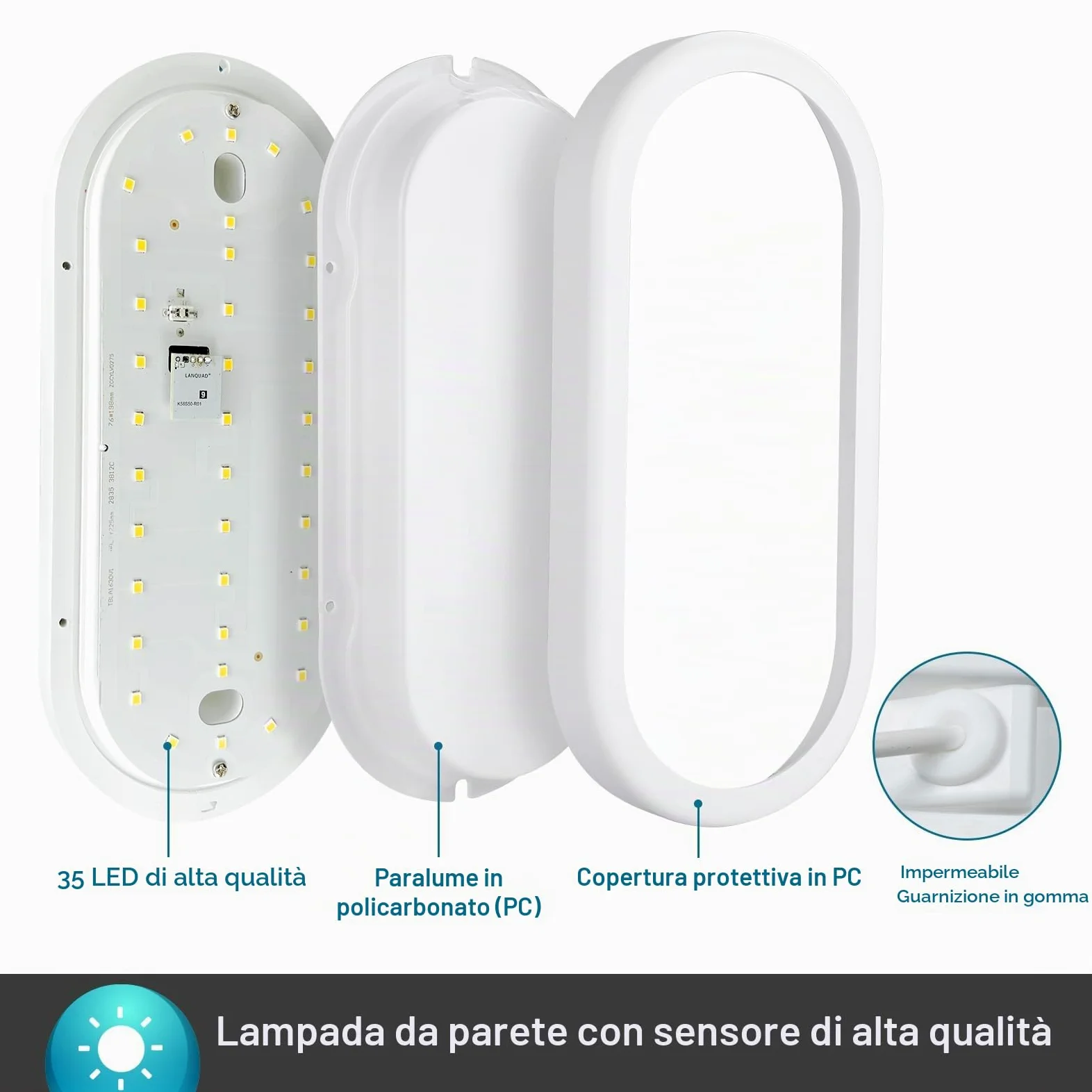 Lampada con Sensore di Movimento, 18W 1800LM Plafoniera Led Soffitto Ovale Esterno, IP54 Applique da Parete Interno Luci, 4000K Applique Luce Bagno per Balcone Scale Corridoio Garage, 2 Pezzo