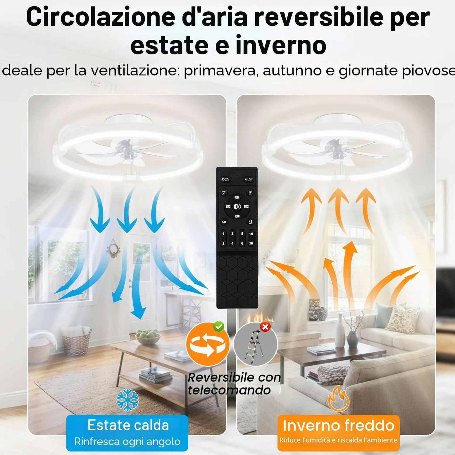 OUTON 50cm Ventilatore da Soffitto con Luce e Telecomando, 3000-6500K Dimmerabile, 6 Velocità Reversibili, Timer, Memoria, Lampada Ventilatore da Soffitto per Camera da Letto Soggiorno Cucina, Bianco