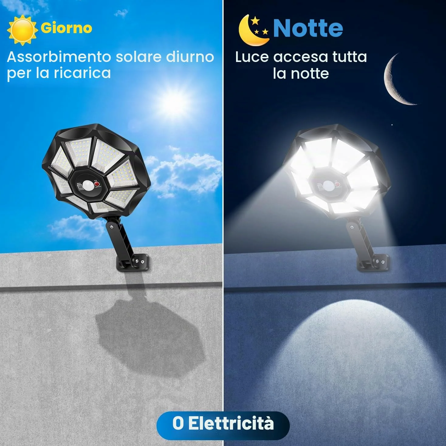 Lampione Solare 168 LED Esterno con Telecomando e Sensore di Movimento, 6500K Luci solari IP65 Impermeabile Lampada Solare, Lampioni da Giardino Esterno per Garage Cortile - 2 Pezzi