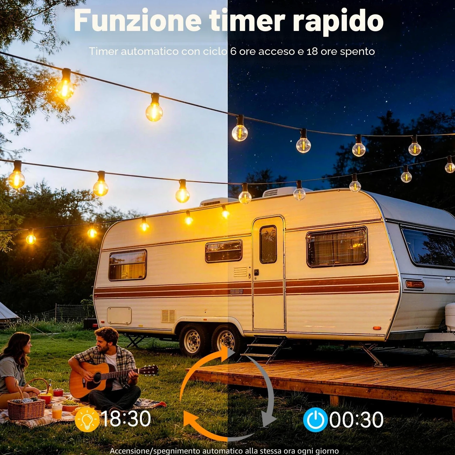 Catena Luminosa Esterno 45m Luci da Giardino con G40 1W LED E12, 2700K Bianco Caldo Lampadine Antishock IP45 Impermeabile Collegabile&Regolabile (Senza Dimmer) per Feste Matrimoni Terrazzo