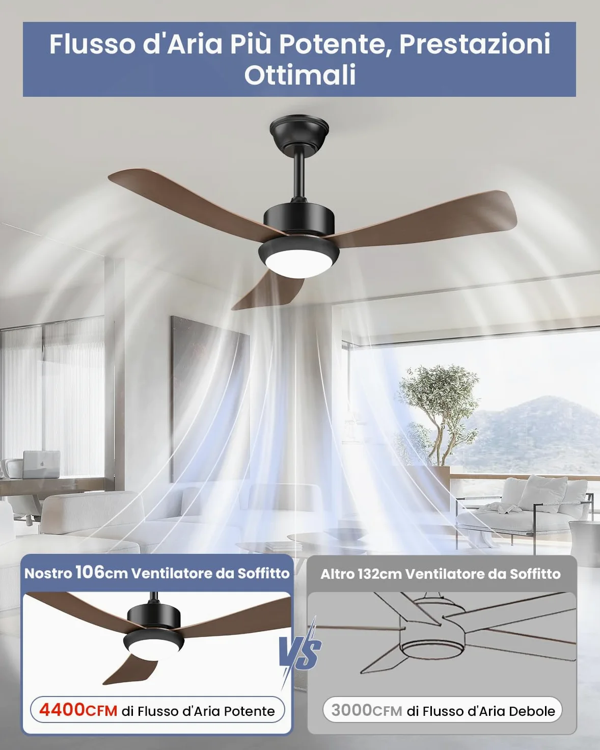 Airwit Ventilatore da Soffitto con Luce 106cm, Pale Effetto Legno, Ventilatore da Soffitto Silenzioso con Telecomando, LED Dimmerabile, Motore DC Reversibile, 6 Velocità per Camera Soggiorno