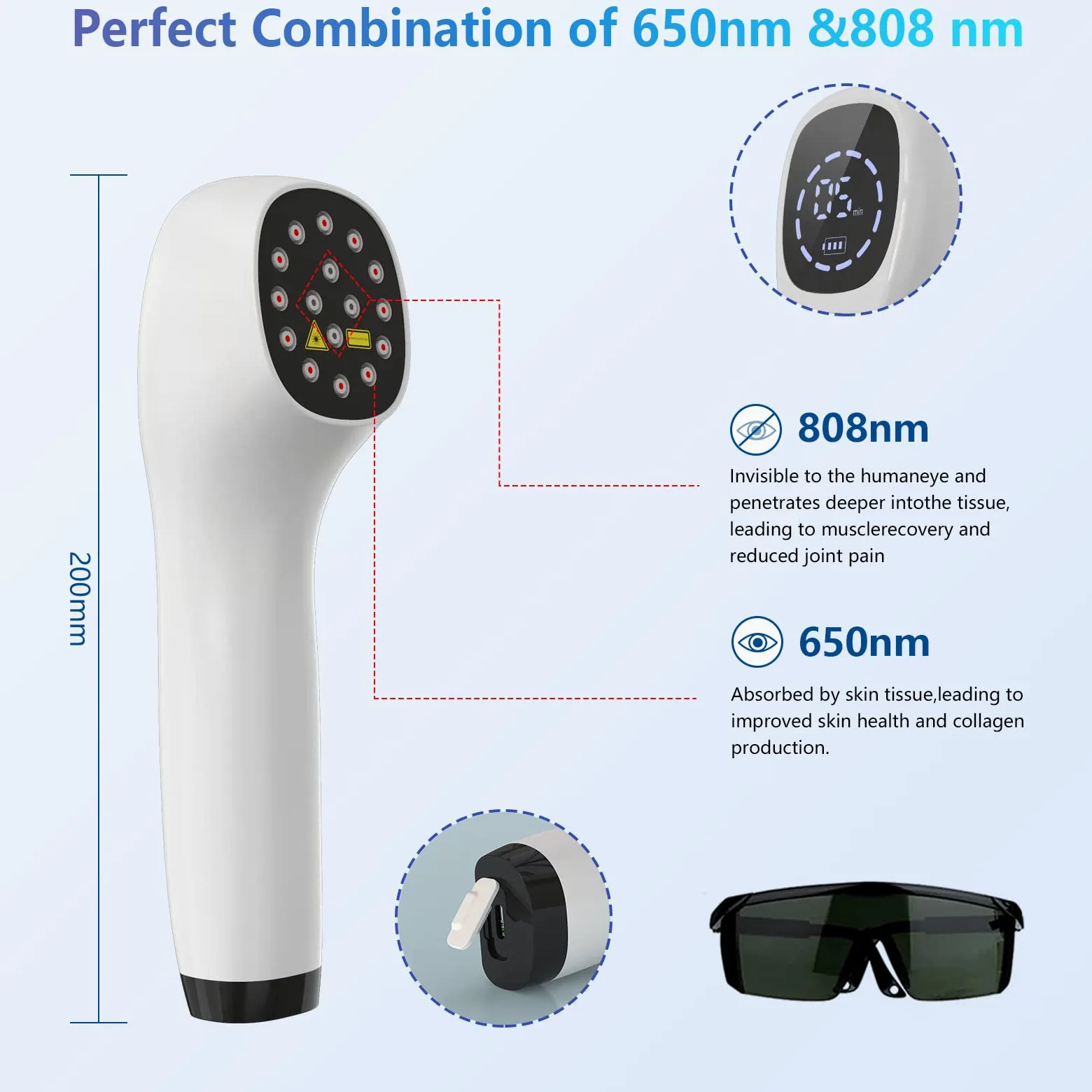 iKeener Terapia Luce Rossa Dispositivo,FDA Approvata Attrezzatura Alleviare Portatile Dolore,Terapia Laser Freddo Apparecchio per Schiena,Viso,Corpo,Muscoli,Ginocchio,Spalla,con Occhiali(4x808nm)