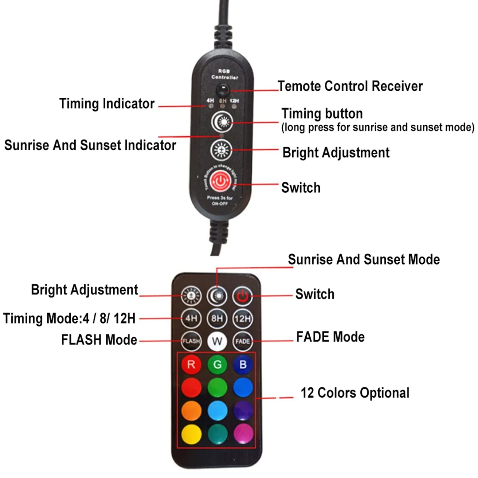 Luci subacquee Impermeabile RGB Luci spot subacquee, DC12V Remoto Control Amphibious Change Color PORTATO Luci sommersi IP68 Lampada a riflettori dell'acquario impermeabile Luci da piscina Luci da lag