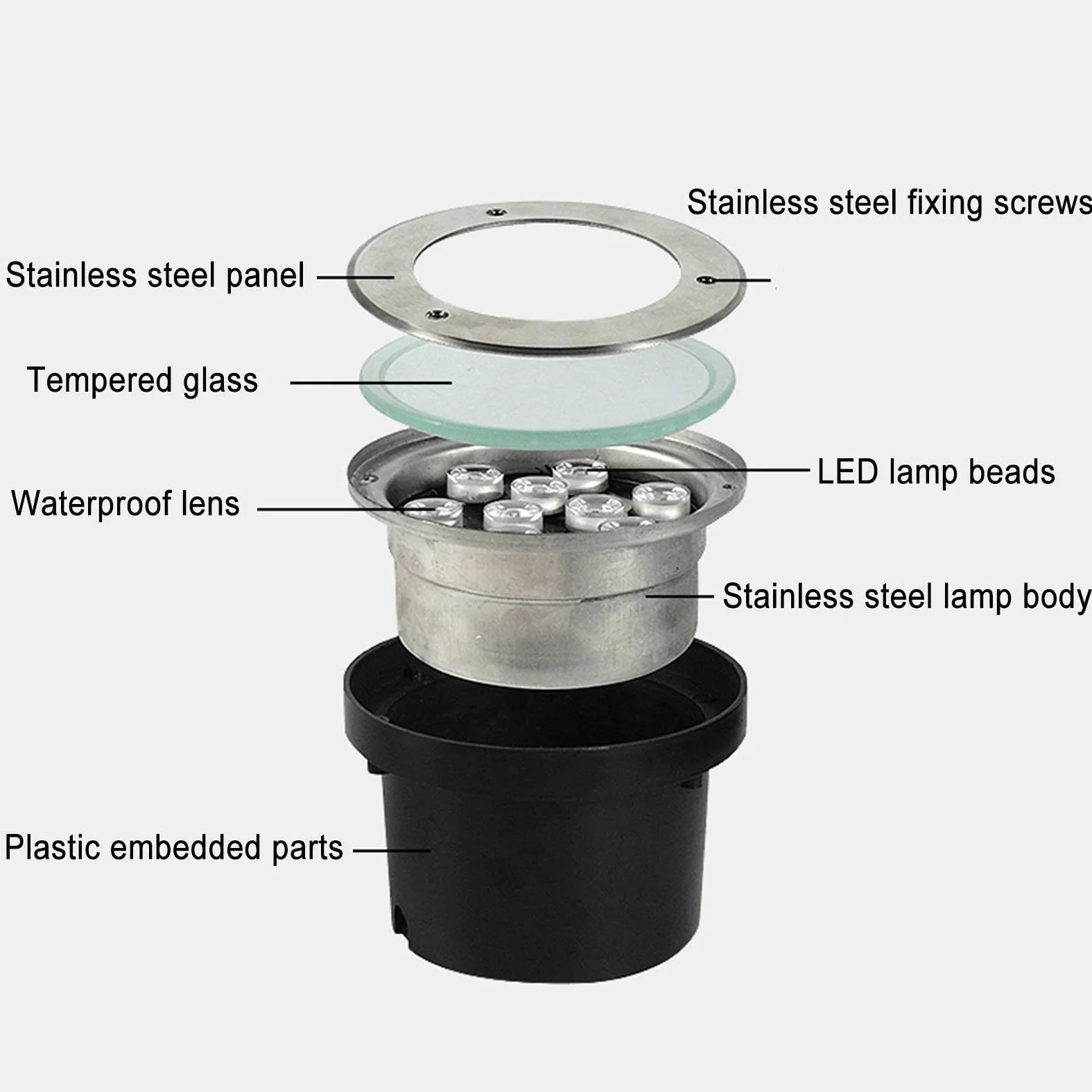 Faretto Subacquei - Con Telecomando Faretti Piscina, Faretti Esterno Led Colorati Incasso RGB, 12V / 24V Luci Incasso Pavimento, Faretto Subacquei IP68 Impermeabile, Per Luci Da Giardino(85-230V,12W)
