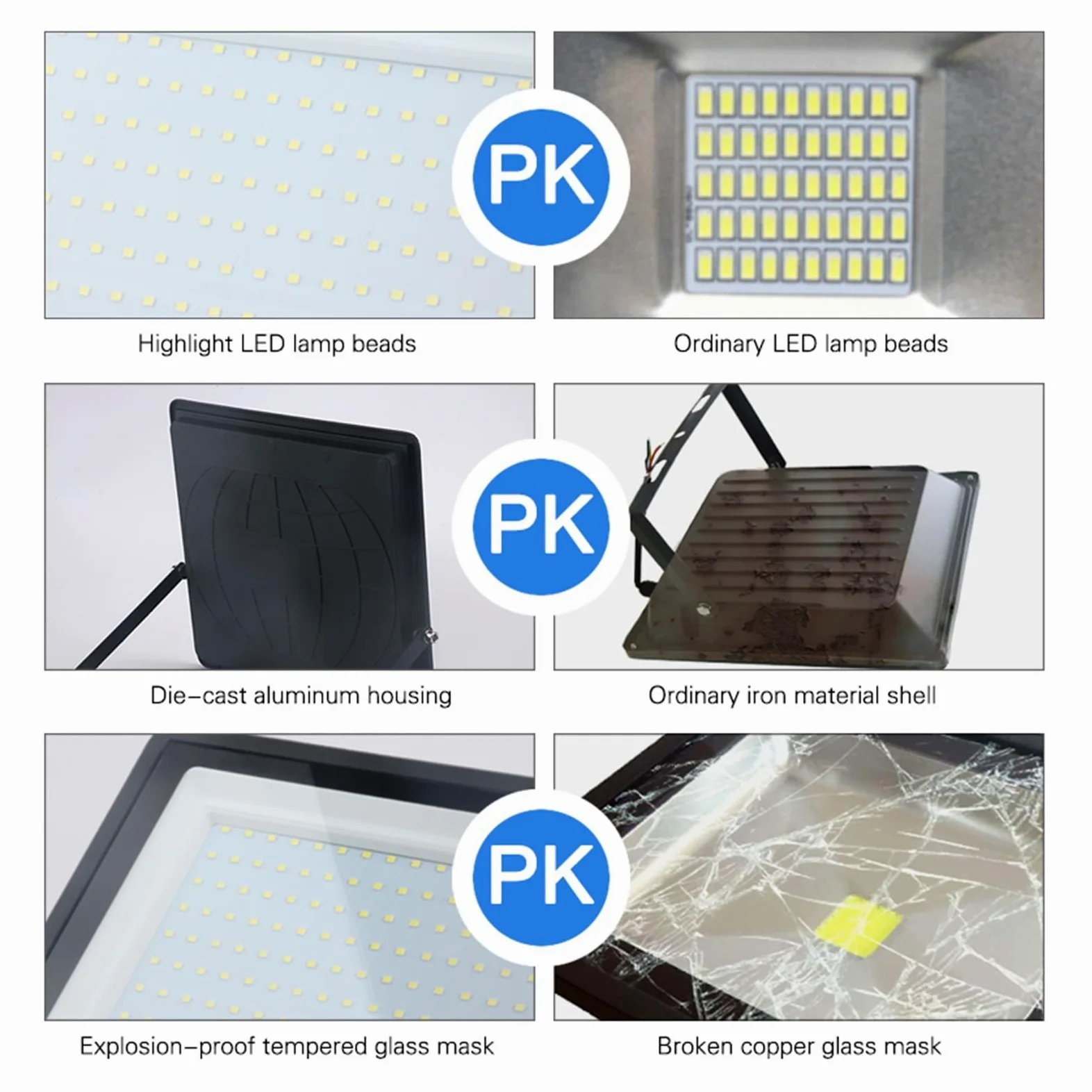 Proiettore A LED Da 300 W Illuminazione For Esterni IP67 Proiettore Da Giardino In Vetro Temperato Proiettore 200 W 150 W 100 W Faretti da Esterno(300W)