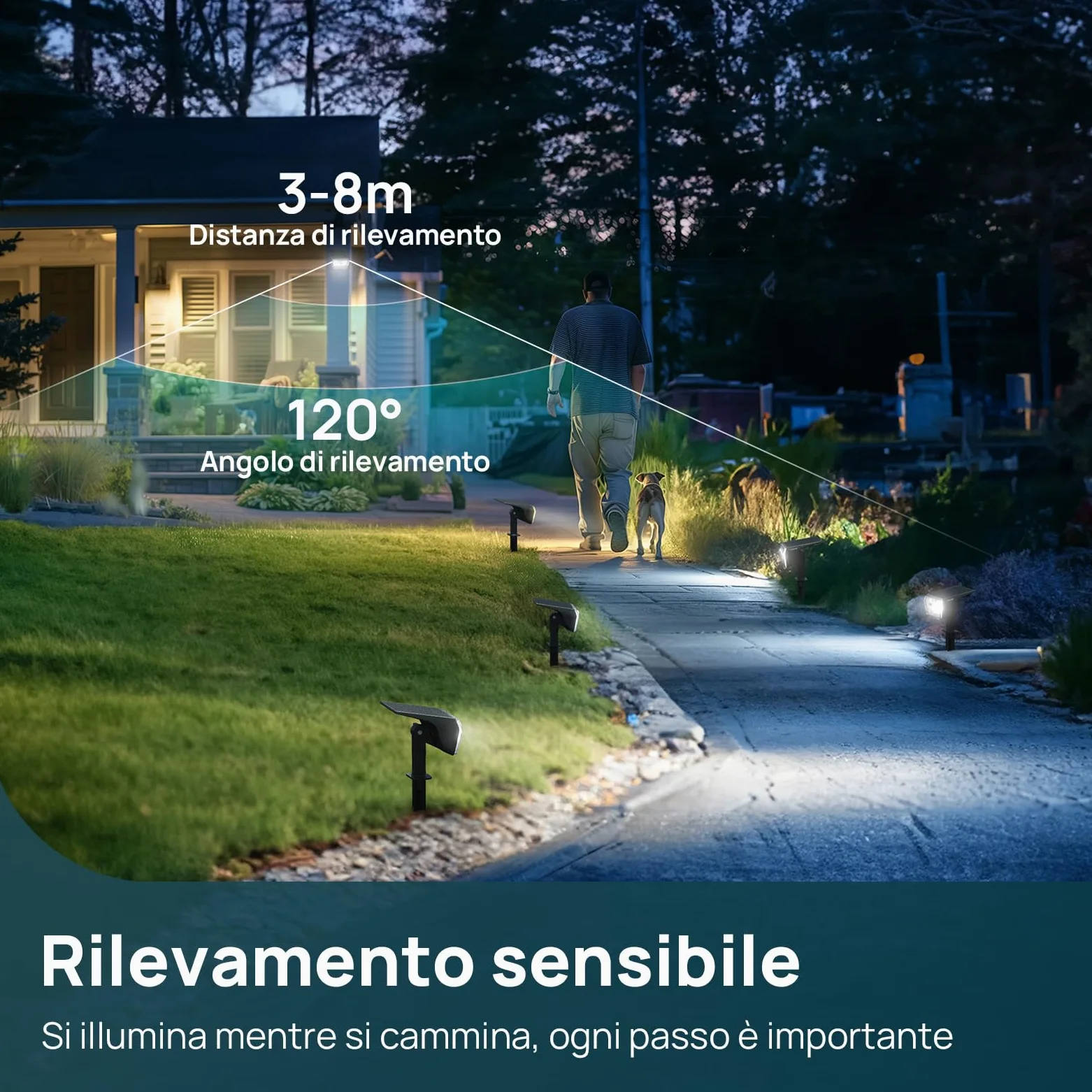 Linkind lampade solari 2 in 1 Luci Solari Esterno Giardino con Sensore di Movimento,3000K & 6500K, 60 LED faretti energia solare da esterni con indicatore di carica,impermeabili IP67,6 Pezzi