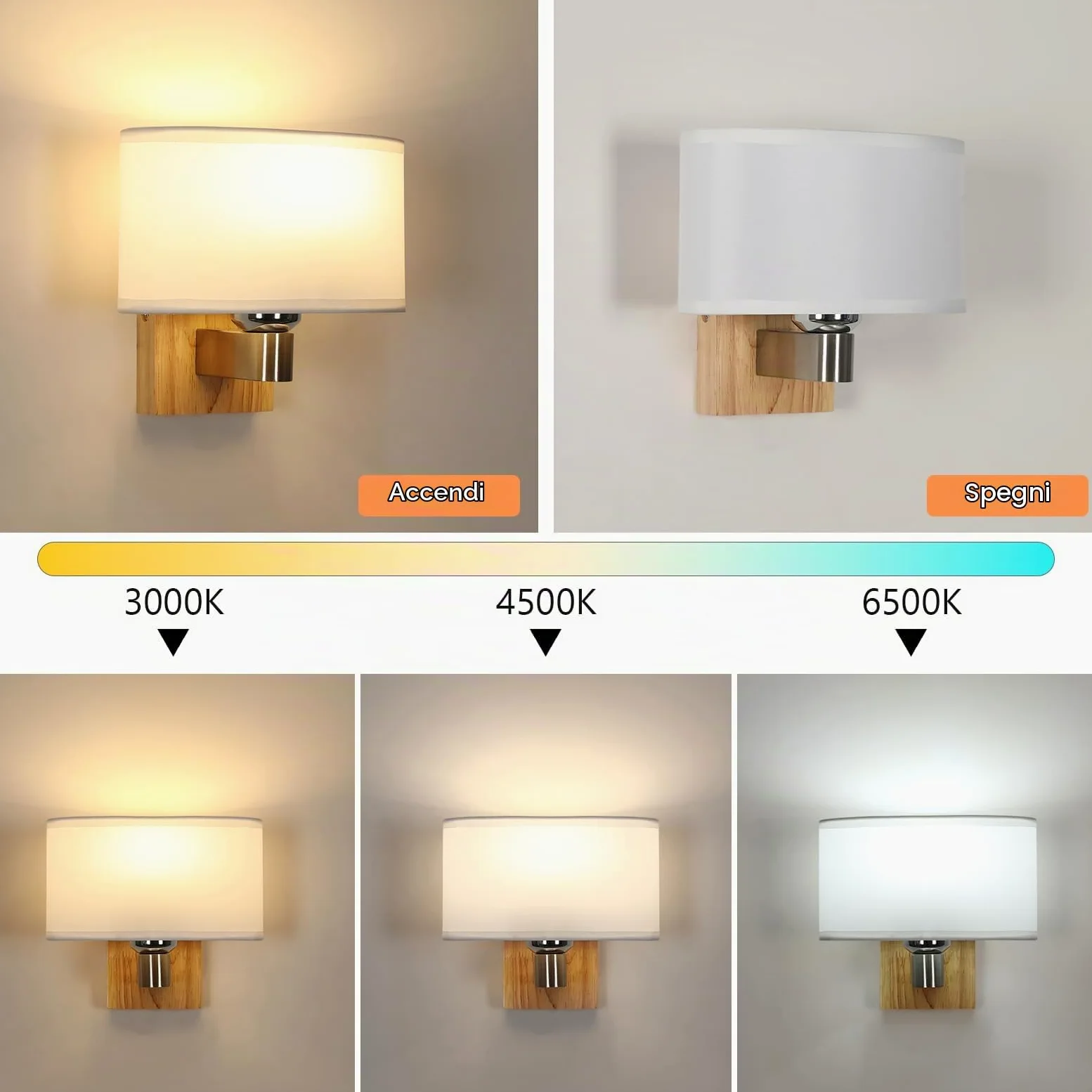 E27 Applique da Parete Interno Legno con Ovale Paralume di Tessuto