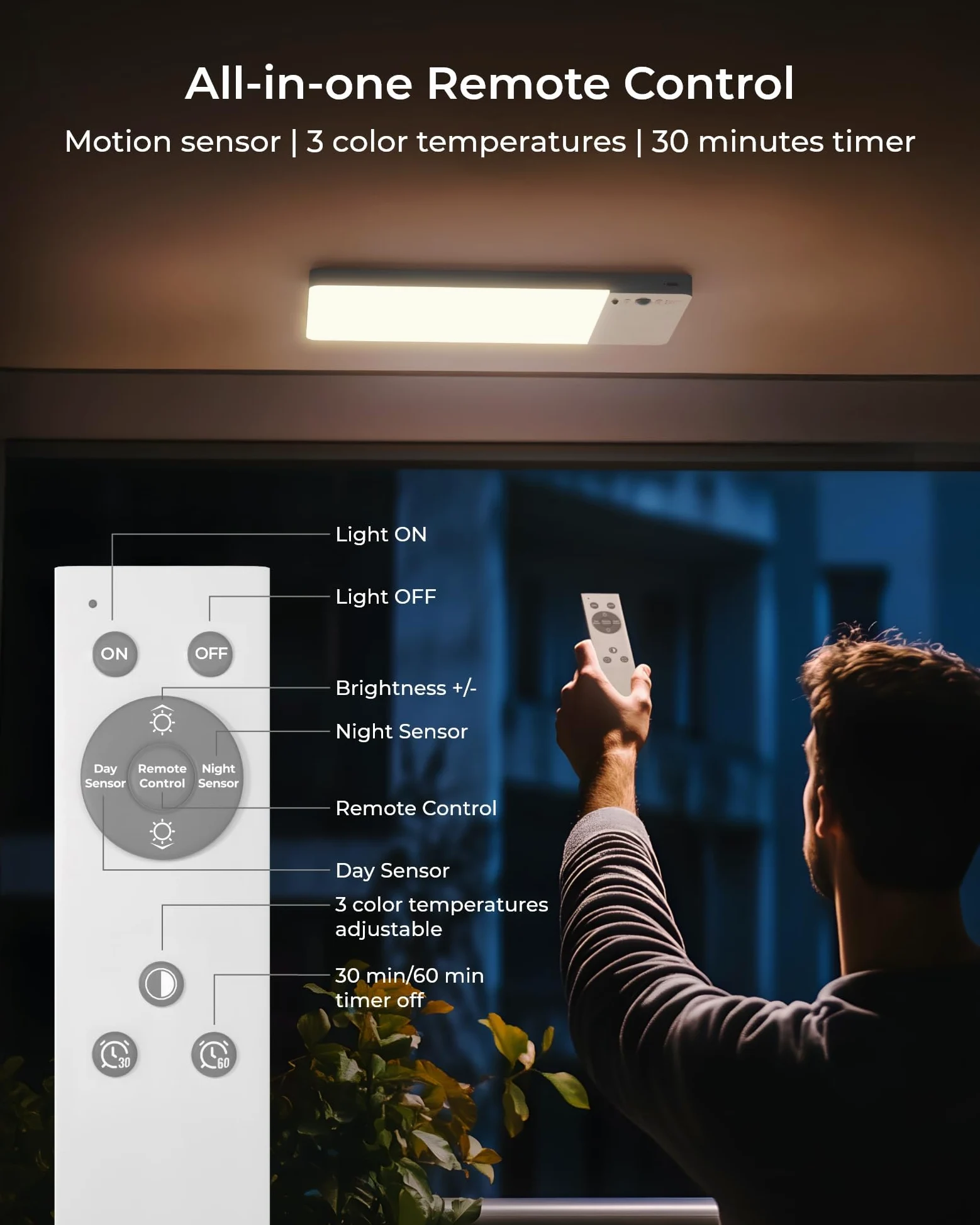 FULEN Lampada da soffitto ricaricabile con aggiornamento del rilevatore di movimento, luce per armadio con batteria da 12000 mAh, doccia a LED, bagno, cantina