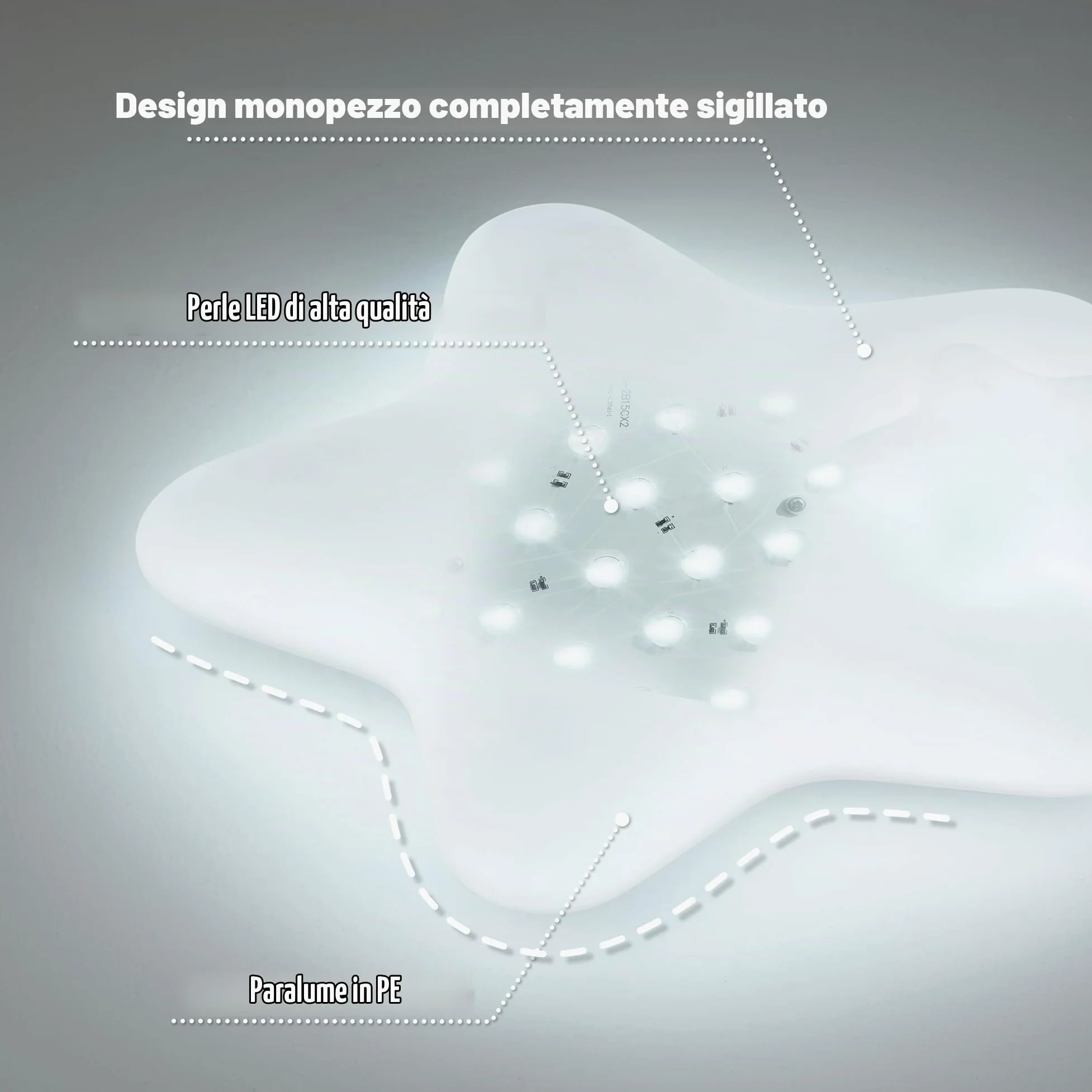 Lampadario Cameretta Bambini 48CM, Lampadario LED Dimmerabile | Plafoniera LED Soffitto Dimmerabile 3000K-6000K per Camera da Letto,Soggiorno,Salone,Camera dei Bambini,50W con Telecomando