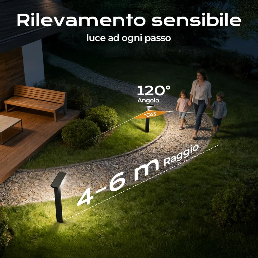 OUSFOT Luci Giardino Energia Solare con Sensore di Movimento, 4400mAh Faretti Solari da Giardino Set da 2, 32 LED 6500K Impermeabile Luci da Esterno Giardino Solari Potenti per Viali, Sentieri e Prati