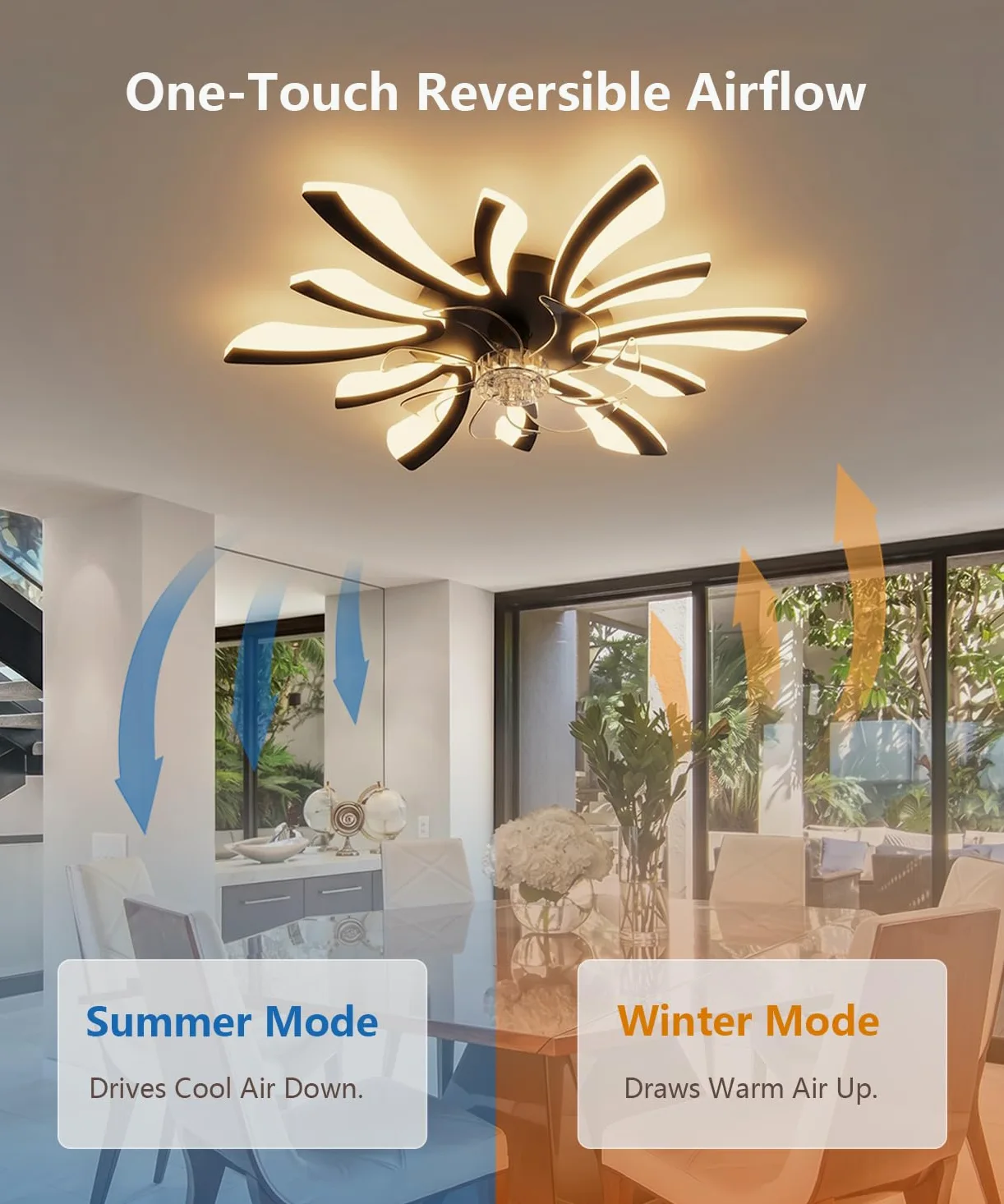 LJX Lampadario con Ventilatore da Soffitto con Telecomando DC Plafoniera con Ventilatore Led Soffitto Silenzioso Dimmerabile Estate e Inverno Cucina Camera da Letto, Nero