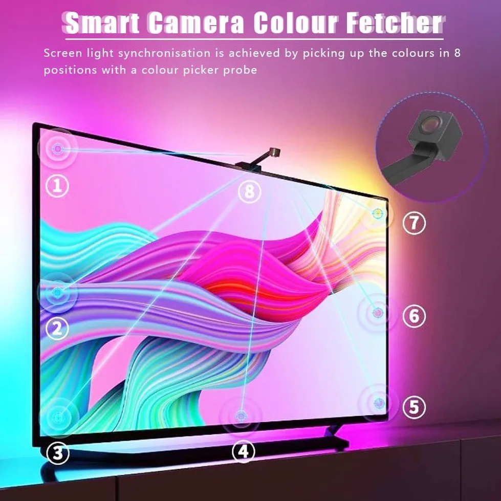 Striscia LED USB 5050rgbIC for TV,sincronizzazione della luce dello schermo intelligente,luce di gioco a LED con selettore colori della fotocamera intelligente,illuminazione ambientale del computer TV