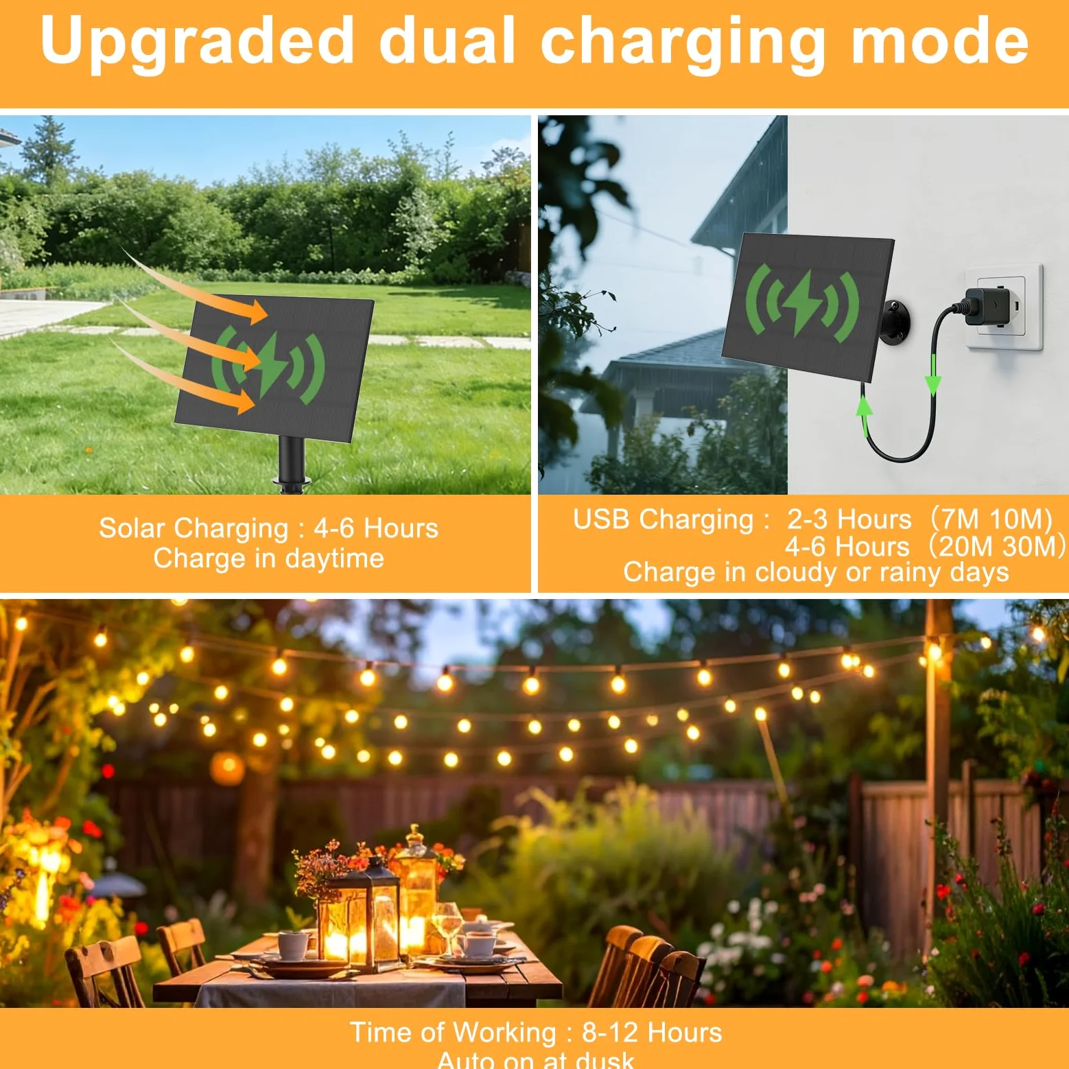 Luci solari da giardino G40 20 M USB o solare doppia ricarica festone luci 24 V con telecomando timer dimmerabile 30 lampadine infrangibili illuminazione esterna impermeabile per giardino