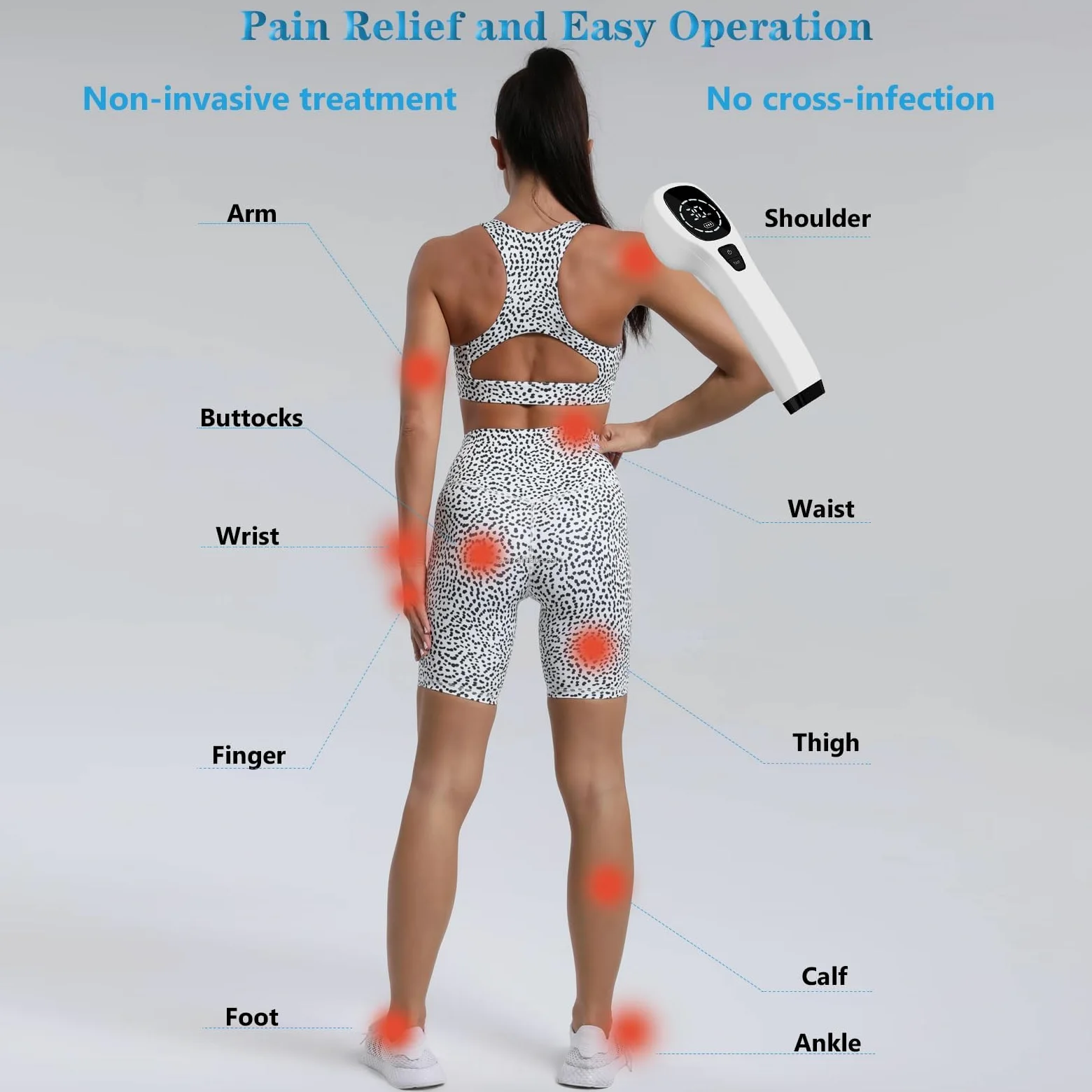 Dispositivo Terapia Della Luce Rossa-Terapia Laser fredda Luce infrarossa Vicina Sollievo Dolore Muscolare Articolare,Terapia Infrarossi Portatile Corpo,Spalla,Schiena,Cane,Gatto (bianco)