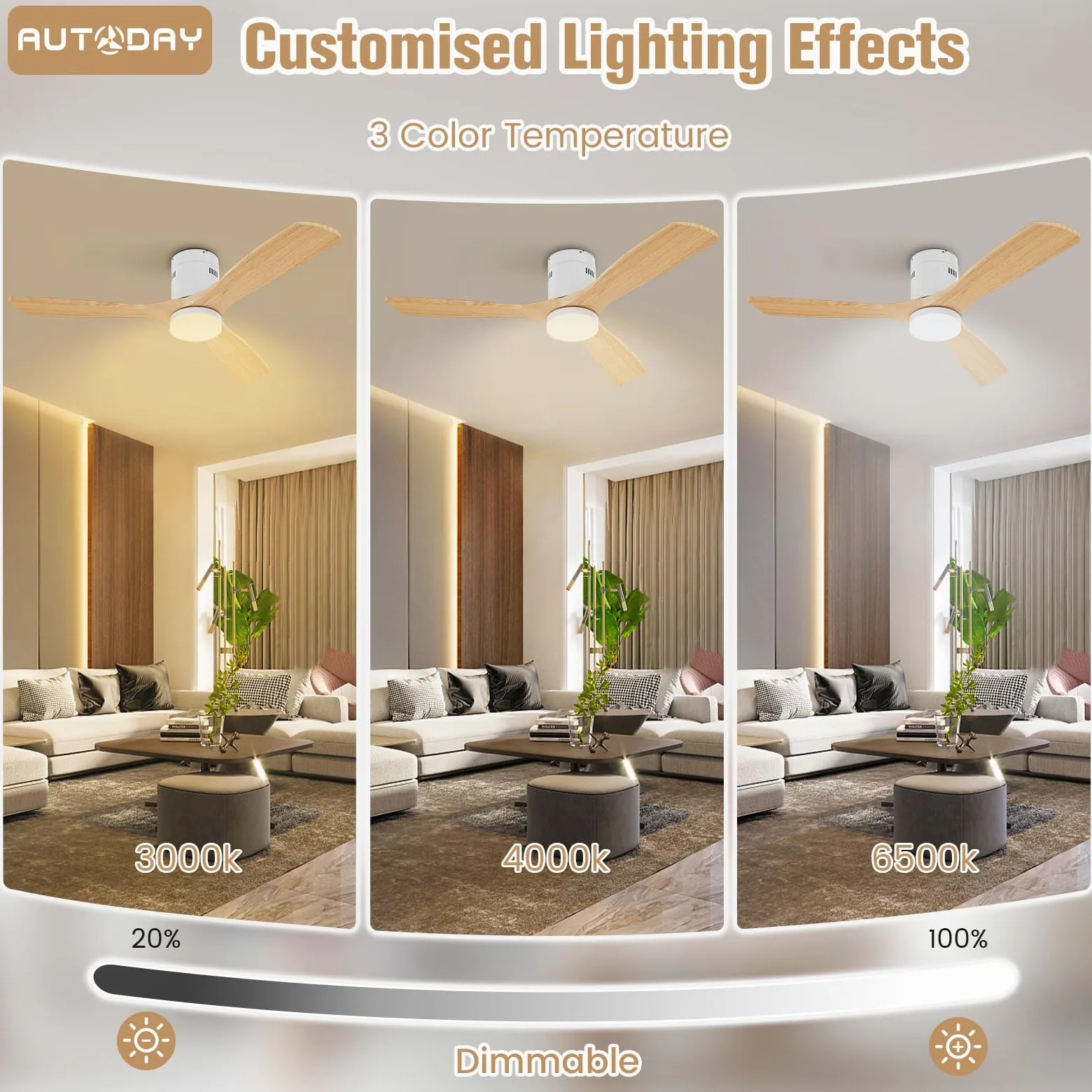 Ventilatore da Soffitto in Legno con Luce Diametro 132cm Dimmerabile 24W LED 38W Motore DC Ultra Silenzioso Telecomando con Funzione di Memoria 6 Velocità Timer