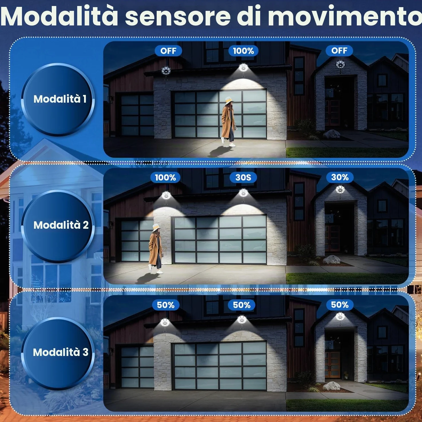 Lampione Solare 168 LED Esterno con Telecomando e Sensore di Movimento, 6500K Luci solari IP65 Impermeabile Lampada Solare, Lampioni da Giardino Esterno per Garage Cortile - 2 Pezzi