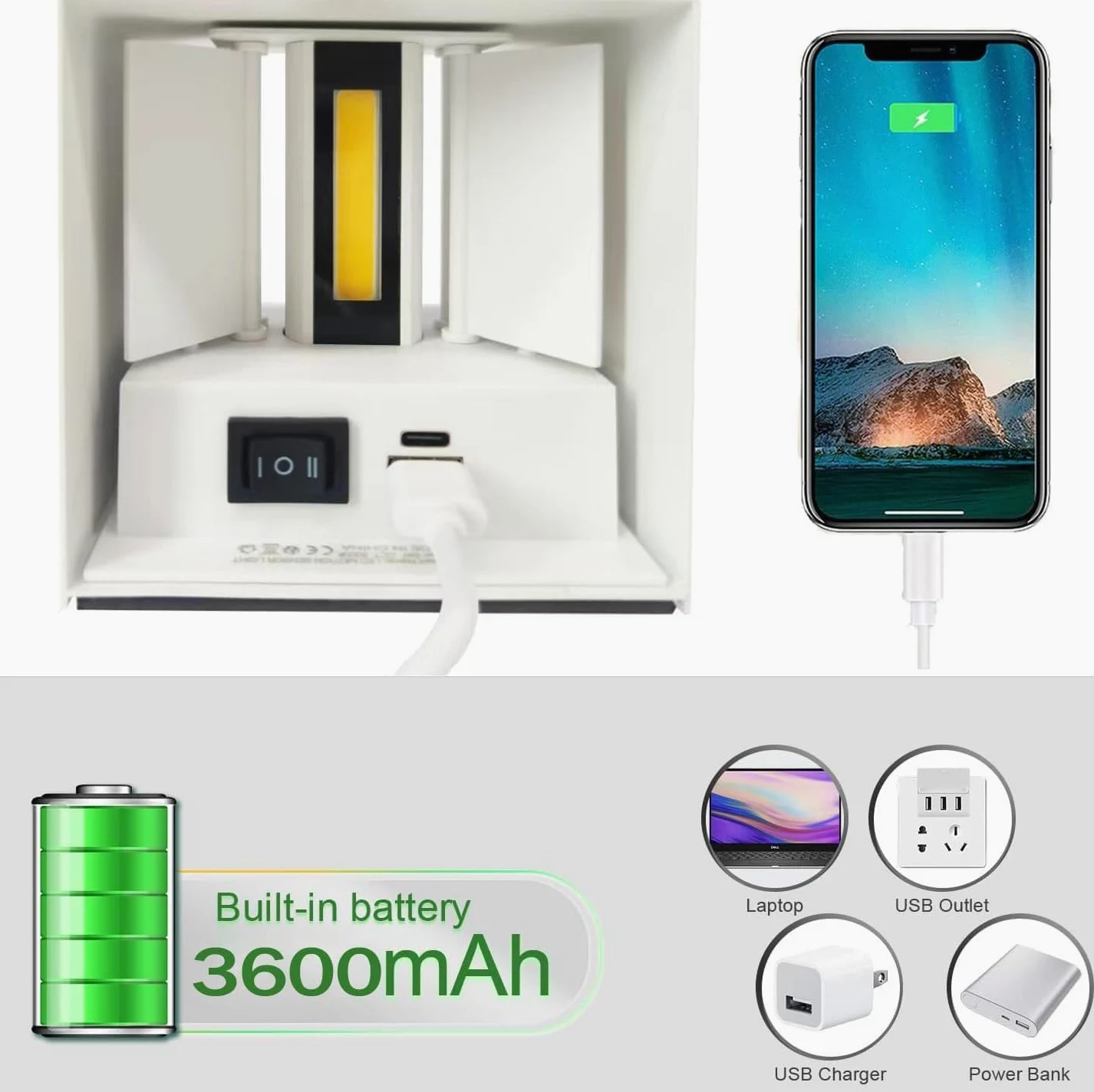 2 Pezzi Lampada da Parete con Sensore di Movimento, USB Ricaricabile Lampada da Muro Senza Fili, Batteria 3600mAh, Applique da Parete Interno Magnetica Per Camera da Letto Corridoio Scale, Bianca