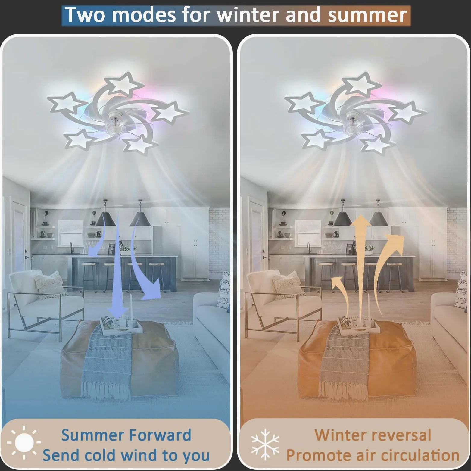 RGB Lampadario Con Ventilatore Da Soffitto Con Telecomando APP, Bambino Cameretta Lampadario Ventilatore Reversibile 6 Velocità Dimmerabile Ventola Soffitto Con Luce Memoria Silenzioso Bianco