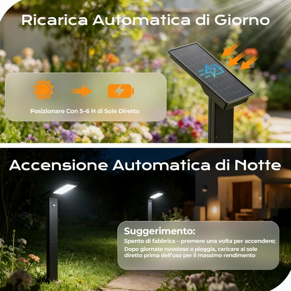 OUSFOT Luci Giardino Energia Solare con Sensore di Movimento, 4400mAh Faretti Solari da Giardino Set da 2, 32 LED 6500K Impermeabile Luci da Esterno Giardino Solari Potenti per Viali, Sentieri e Prati
