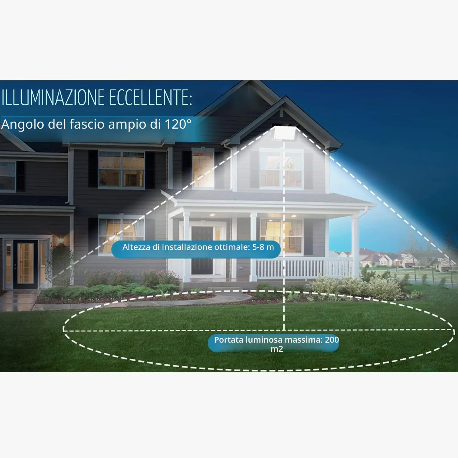 200W Faretto LED da Esterno, 20000LM 7000K Faretti LED,IP67 Impermeabile Super Luminoso Bianco Freddo Luce di Sicurezza per Casa, Cortile, Giardino, Palestra, Garage
