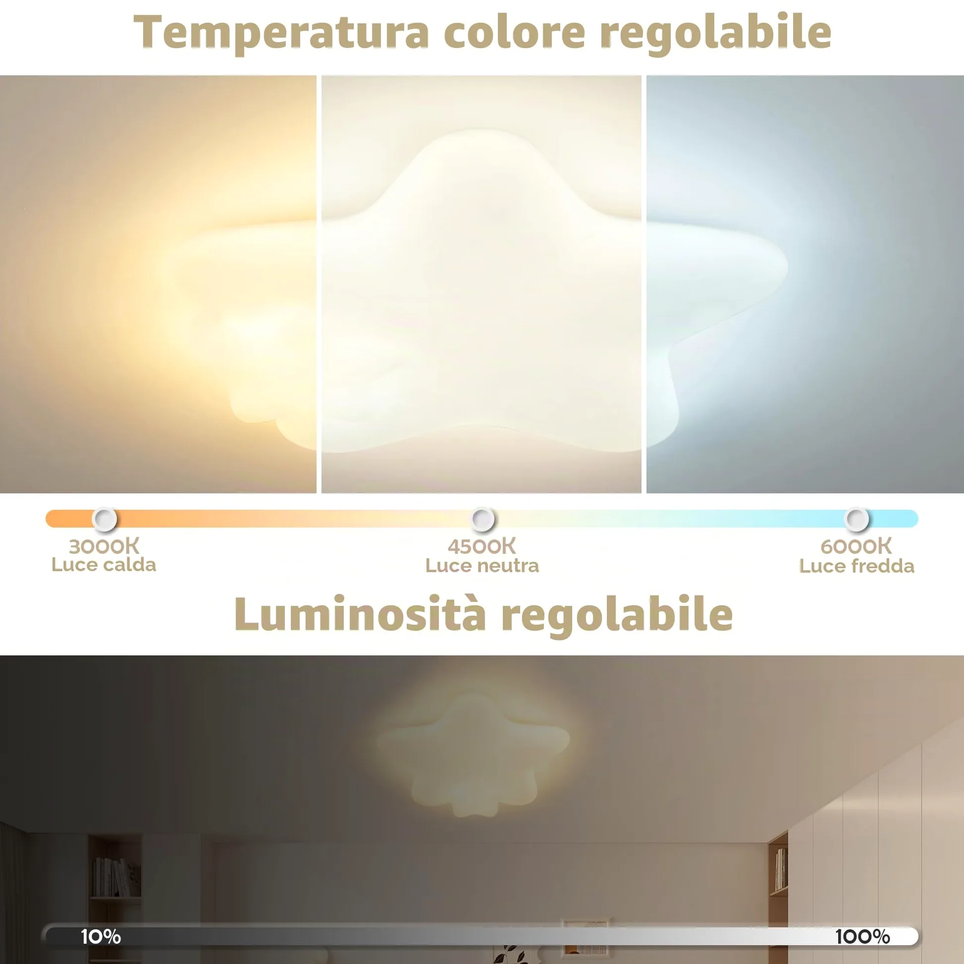 Lampadario Cameretta Bambini 48CM, Lampadario LED Dimmerabile | Plafoniera LED Soffitto Dimmerabile 3000K-6000K per Camera da Letto,Soggiorno,Salone,Camera dei Bambini,50W con Telecomando