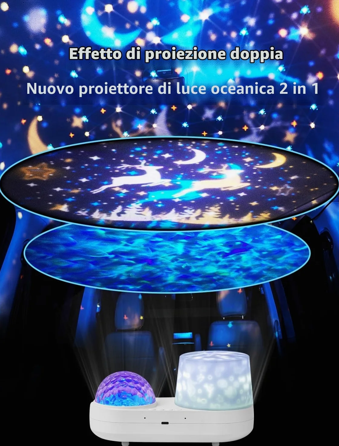 Proiettore di onde oceaniche luce notturna per camera da letto dei bambini - 10 colori con onde oceaniche + 6 film, timer di rotazione a 360 gradi, per bambini, bambine, compleanno, Natale, regali