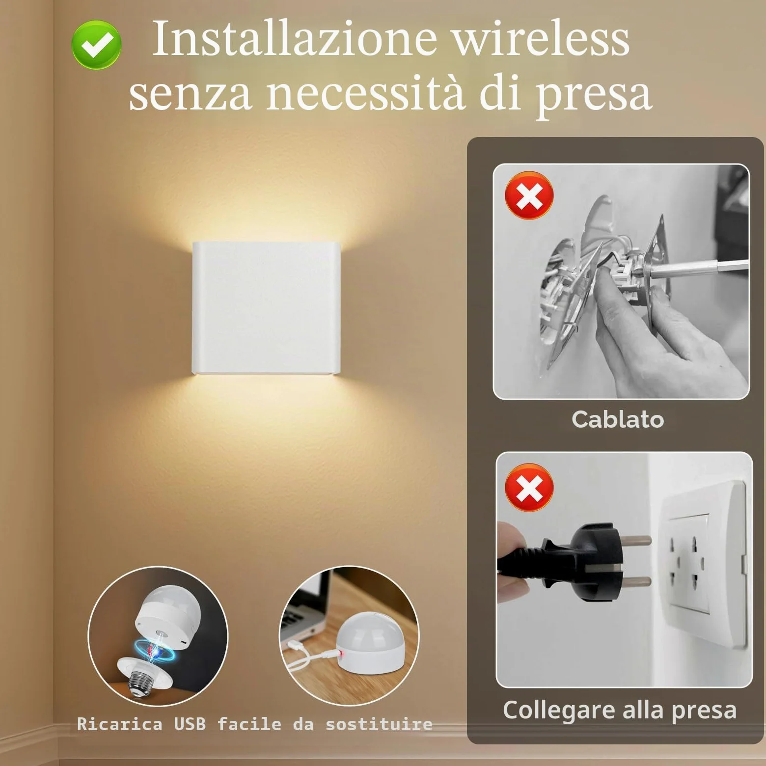 Applique da Parete Interno - Appliques LED da Muro Camera da Letto