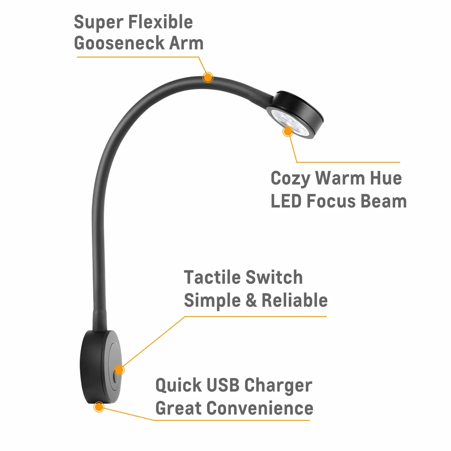 acegoo Lampada da lettura da parete LED 12v luce barca camper, dimmerabile collo di cigno flessibile DC12-24V comodino con interruttore dimmer e caricatore Type-C per cabina roulotte nero (2 pcs)