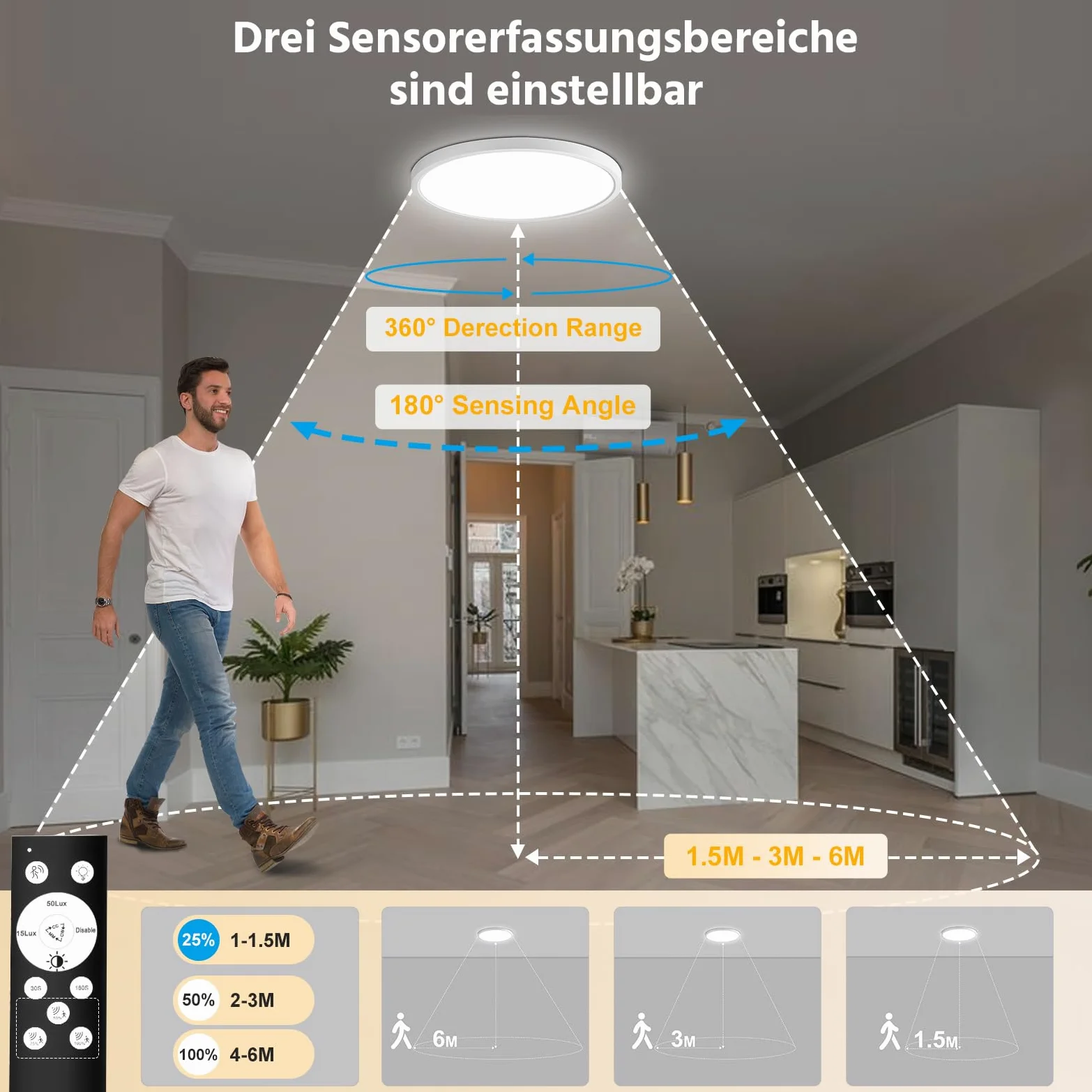 VivaLet LED Plafoniera con Sensore di Movimento 28W 2800LM, 3000K/4000K/6000K Lampada da Soffitto Dimmerabile Piatta con Telecomando, Sensore Crepuscolare per Bagno, Cantina, Scale, Garage IP54 30cm