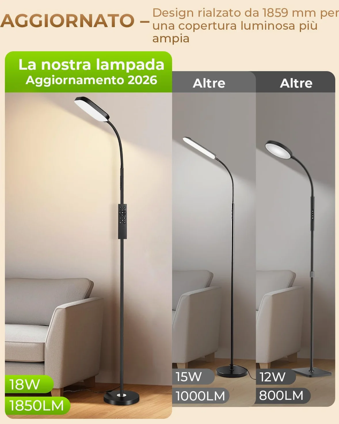 Lampada da terra LED dimmerabile 18W, 1850 lm – Lampada da terra salotto con telecomando, 3000–6500K, piantana moderna con luce regolabile, lampada da lettura