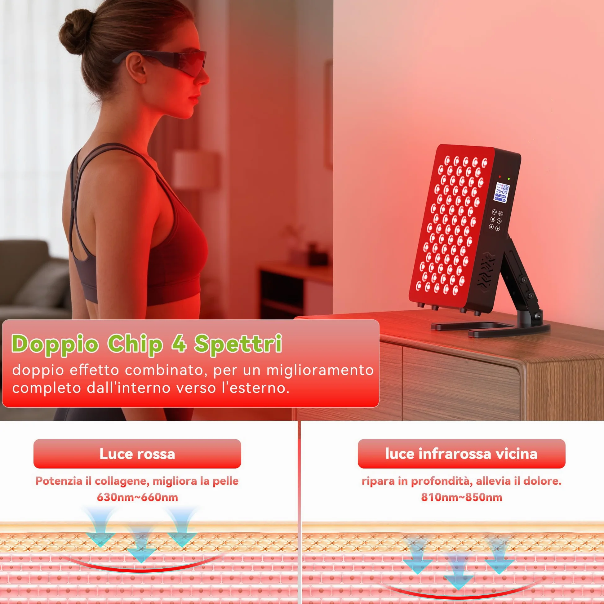 STASUN Terapia a Luce Rossa a Doppio Chip, Pannello di Lampada Infrarossa 70 LED, Dispositivo Infrarosso Vicino 350W 660 & 850 nm con Telecomando per Viso, Corpo, Pelle e Sonno