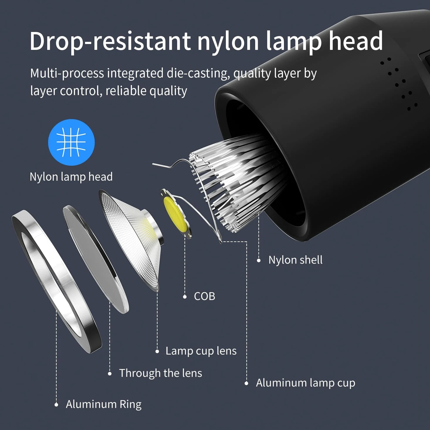 Luce a collo d'oca flessibile a led 500 lumen fissata con viti Lampada da lavoro per illuminazione industriale per macchine utensili e tornio