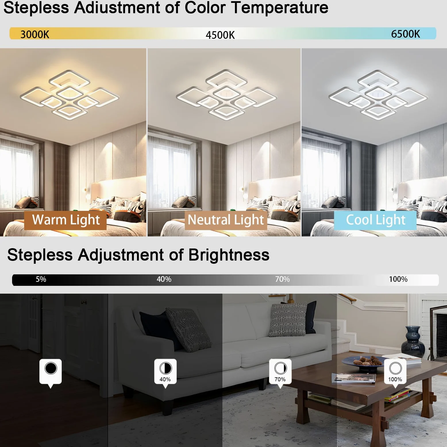 Comely Plafoniera LED Moderna, 80W Lampada da Soffitto, Lampadario LED Soffitto Dimmerabile con Telecomando e Controllo APP 8000LM 3500K - 6500K per Soggiorno, Camera da Letto, Sala da Pranzo