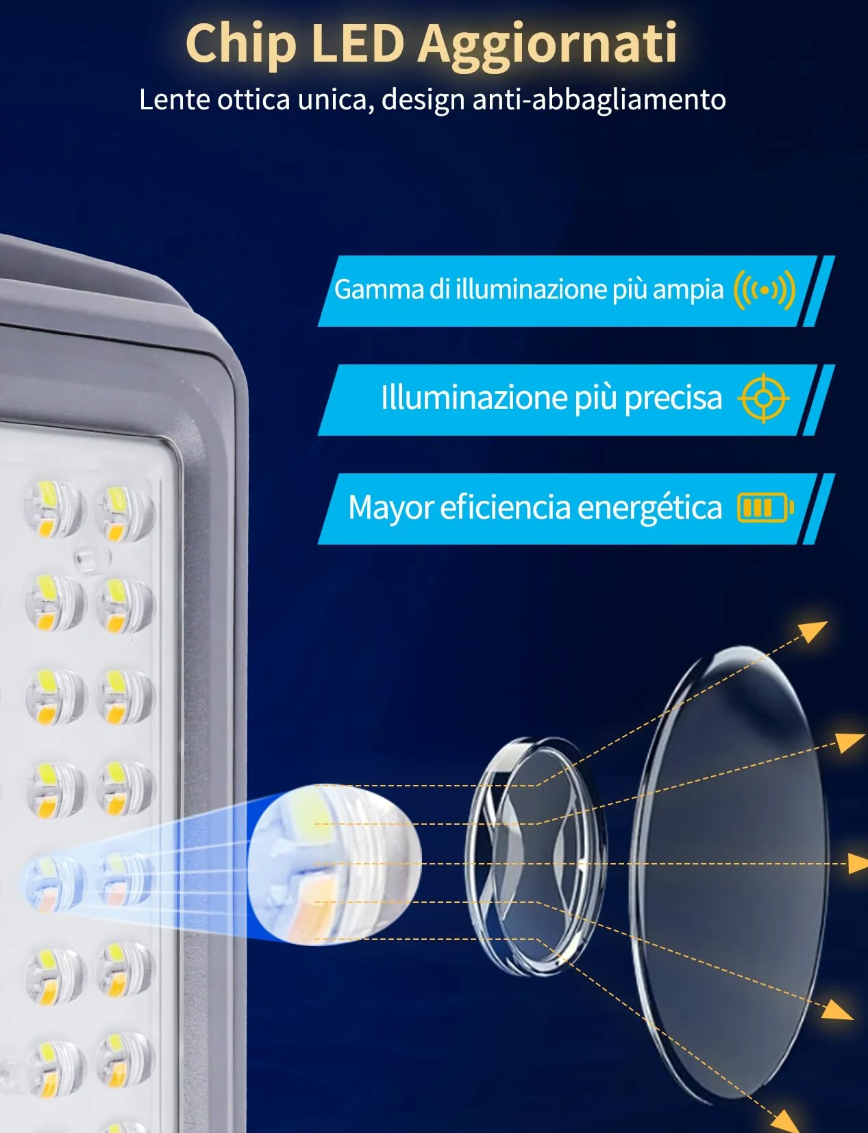 Aigostar 400W Lampione Solare Esterno, Batteria ad alta capacità da 20000 mAh, Regolabili 3000K/4500K/6500K, 4000LM, IP65, Supporto palo non incluso, Lampione LED per Giardino,Ingressi di Garage,2Pz