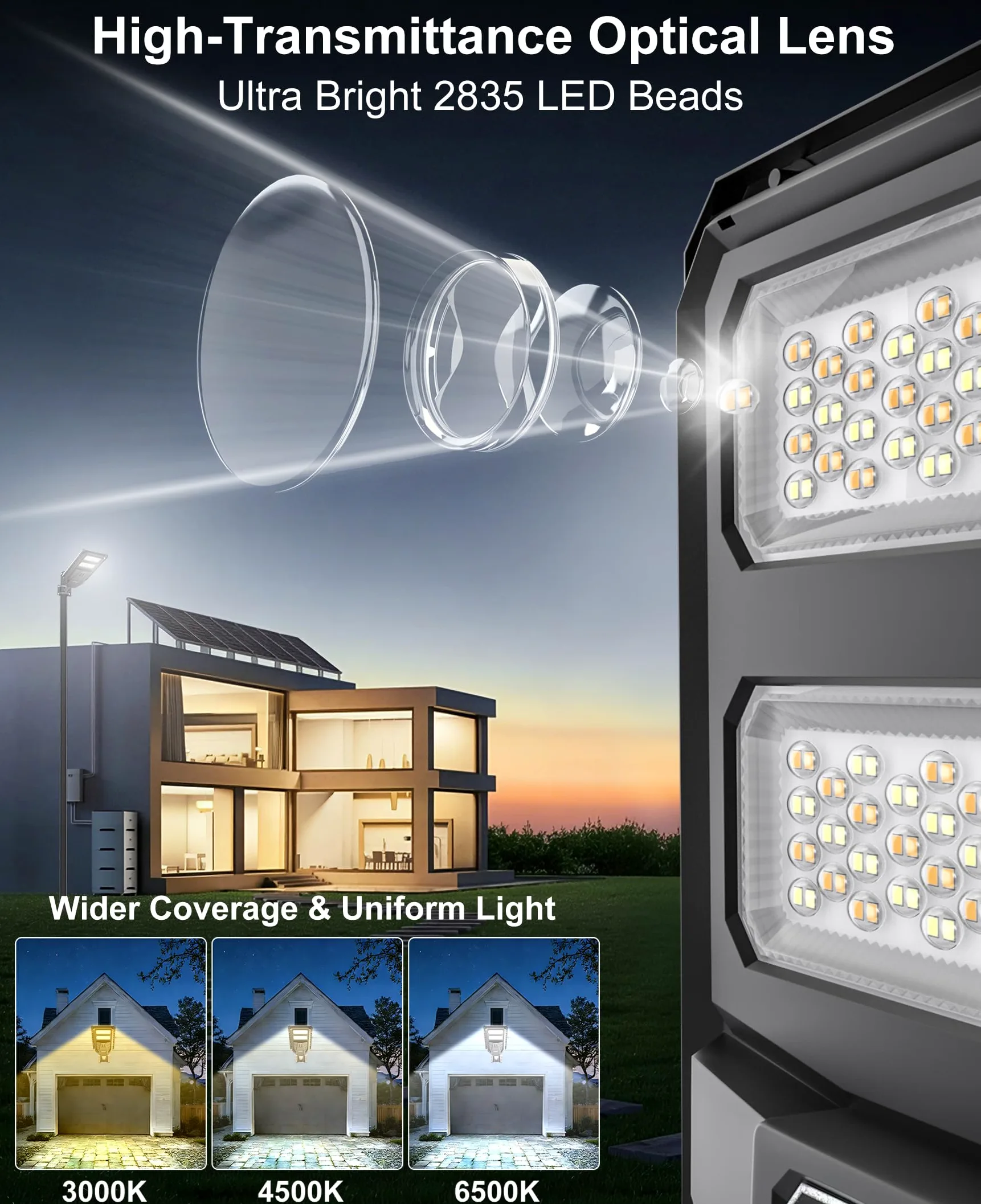JAYNLT Lampione Solare LED Esterno, 3000K/4000K/6500K Faretto Led da Esterno con Sensore di Movimento, IP67 Impermeabile Faro Solare per Giardino Cortile Garage (2 Pezzi)