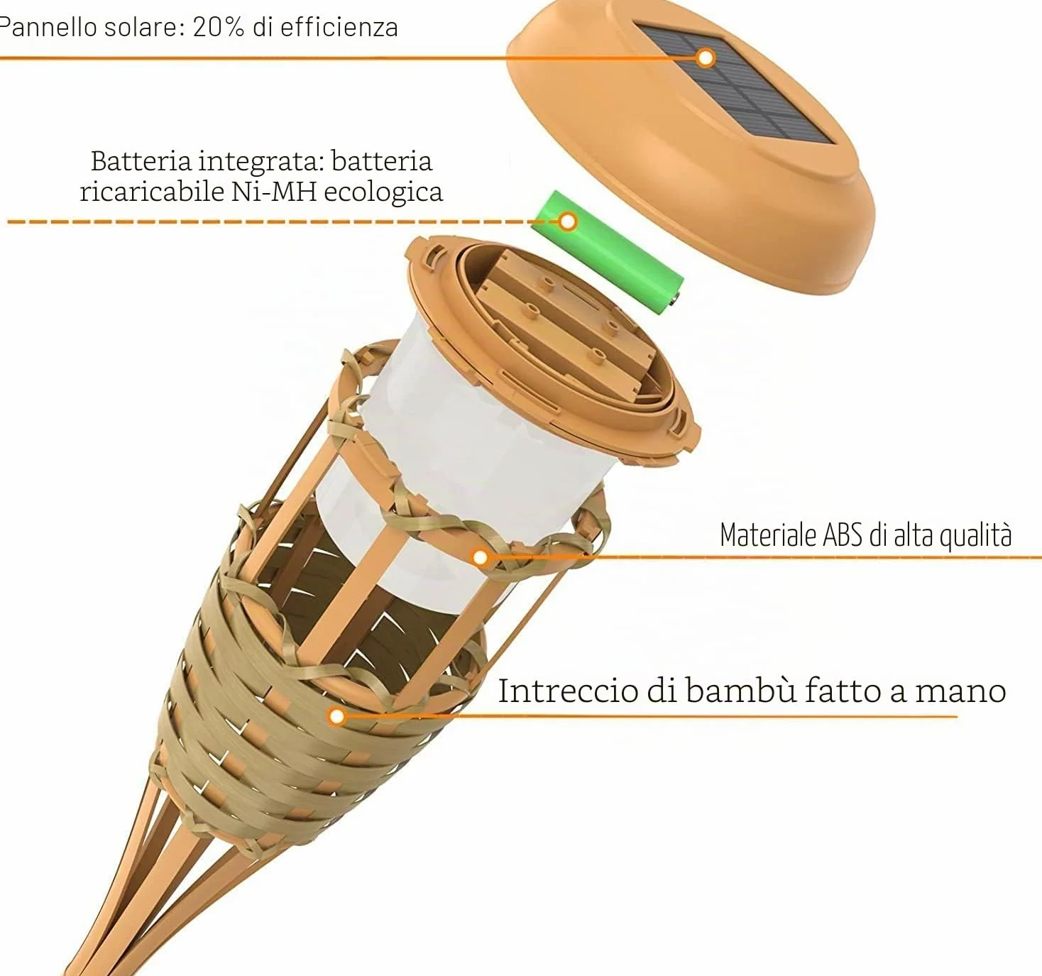Luci solari per esterni, torce solari con fiamma tremolante, decorazione esterna per giardino, terrazza e cortile (4 pezzi)