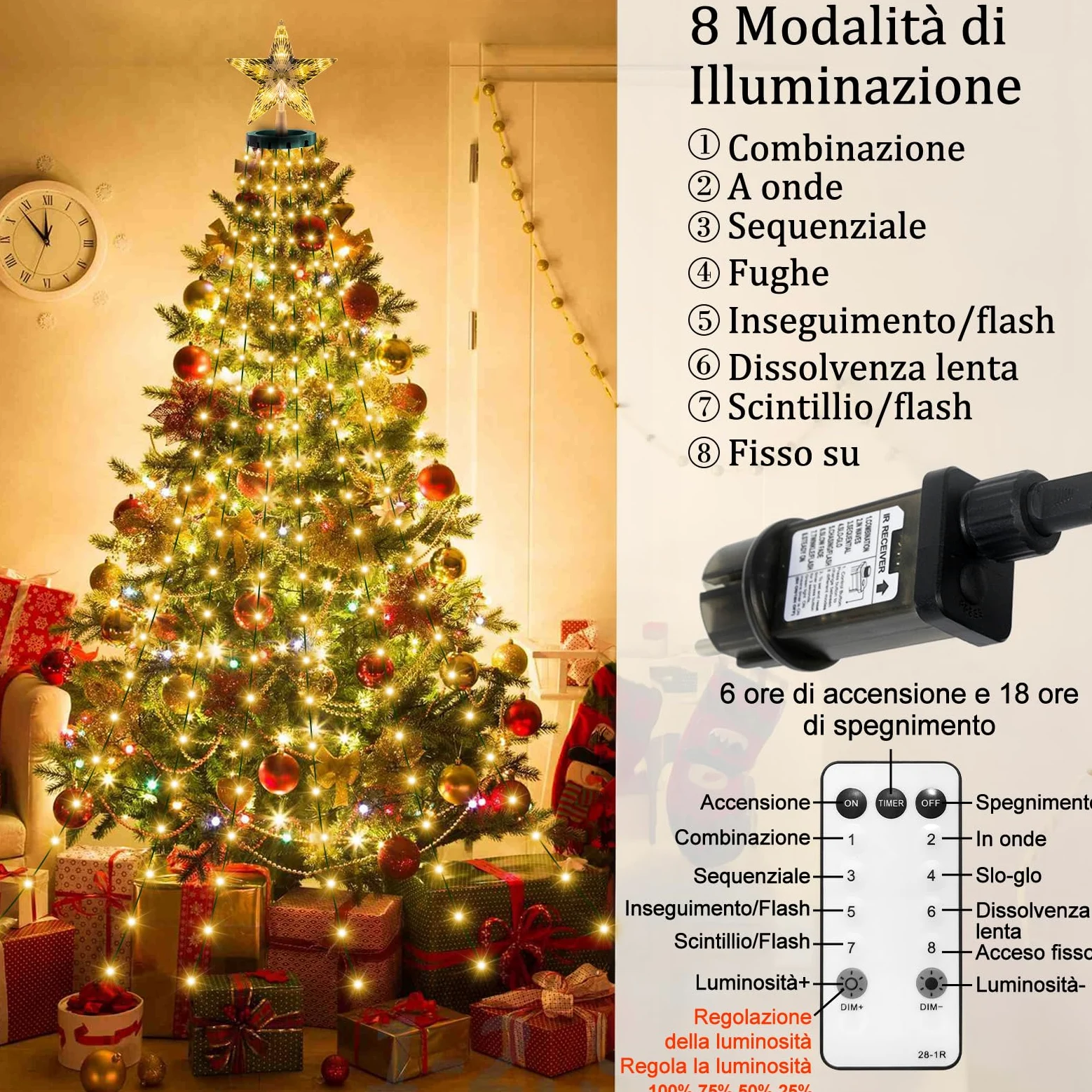 410 LED Luci Albero di Natale, 8 Modalità 2Mx16 Fili Mantello Luci per Albero di Natale a Cascata con Star Topper， Impermeabile Luminarie Natalizie con Telecomando per Interno Esterno Decorazioni | 8 Modalità luminose, Impermeabile Luminarie Natalizie con