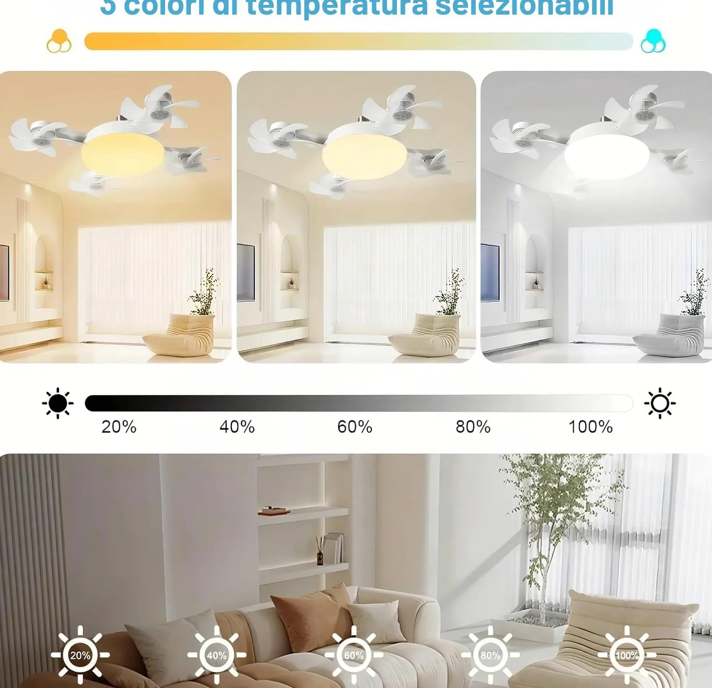 Ventilatore de Soffitto con Luce, Dimmerabile Regolabile Ceiling Fan Lampadina con ventilatore Plafoniera con Ventilatore Silenzioso Telecomando per Camera da Letto Interno Camera da Letto Ufficio