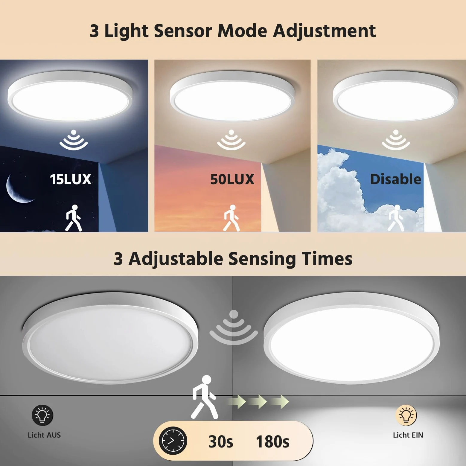 VivaLet LED Plafoniera con Sensore di Movimento 28W 2800LM, 3000K/4000K/6000K Lampada da Soffitto Dimmerabile Piatta con Telecomando, Sensore Crepuscolare per Bagno, Cantina, Scale, Garage IP54 30cm