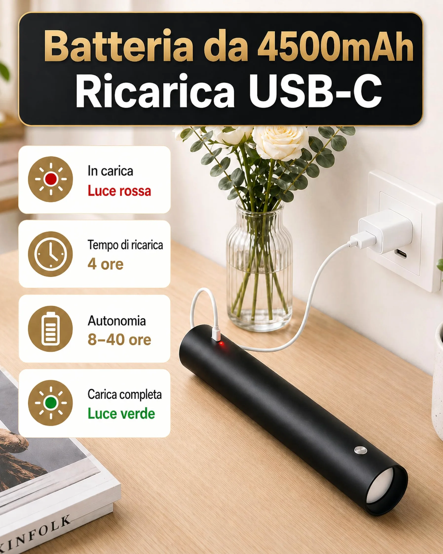 ACMHNC Lampada a Sospensione a Batteria Senza Fili,5W LED Sospensione Ricaricabile USB-C 4500mAh con Telecomando,Dimmerabile 3000K/4000K/6000K, Timer,Lampadario Camera da Letto Cucina, Nero,Ø4x30cm