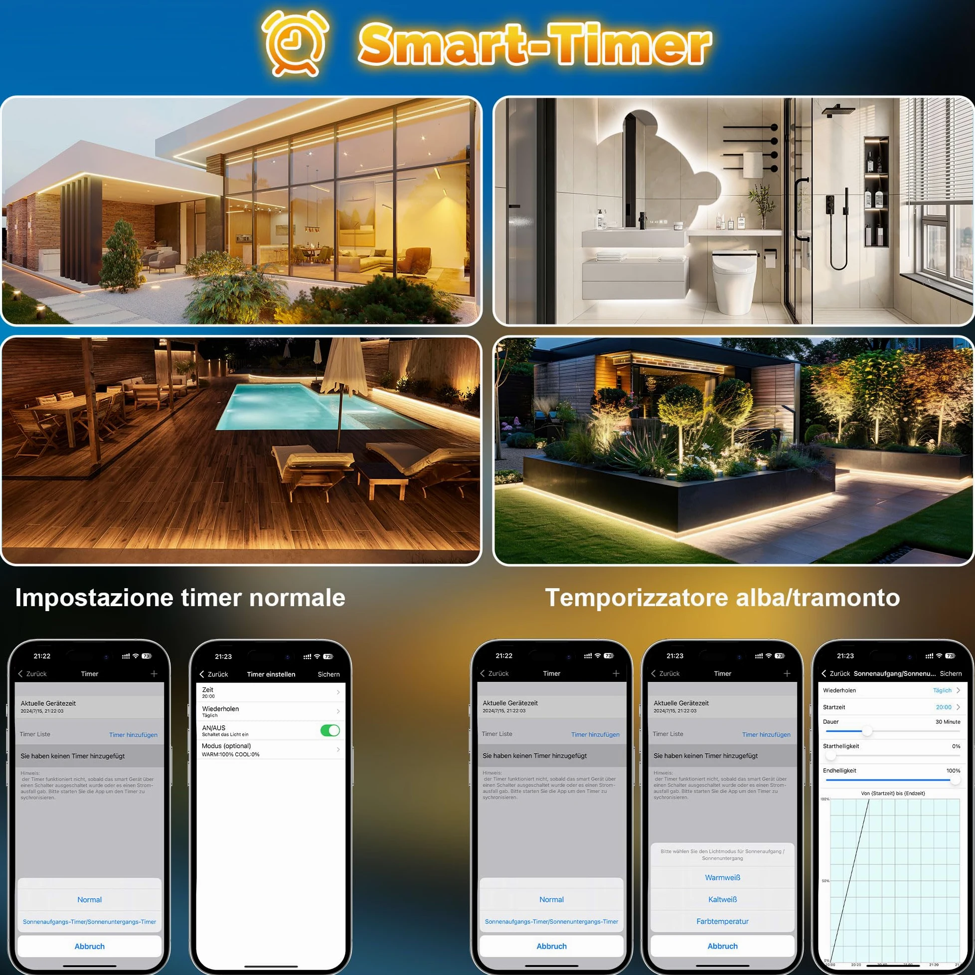 20M Striscia LED Esterno Impermeabile IP67, Luci Esterno LED Dimmerabile Bianca a Luce Calda, Strisce Adesive con Telecomando & APP, Striscia Impermeabile 24v per Cucina da Esterno, Gazebo