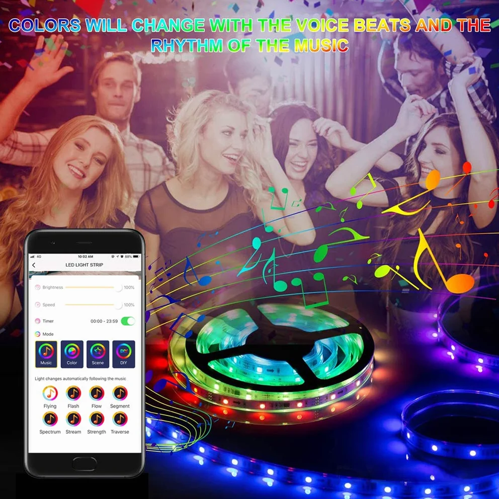Striscia LED 5M, WiFi Luci LED Colorate Smart Phone Strisce LED Compatibile RGB SMD 5050 Musica SYNC LED Strip Controllo App E 24 Tasti Telecomando RF per Casa Cucina Festa TV Decorazione,20M