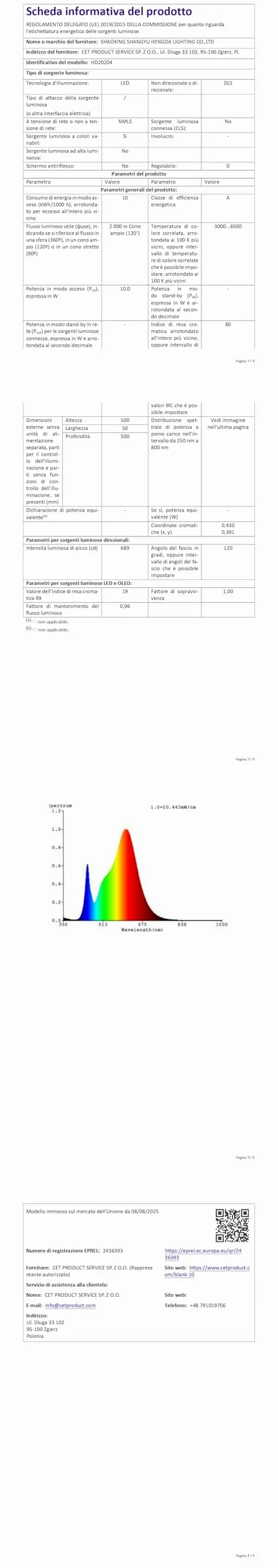 TEMPO DI SALDI 6 X Pannello A Led 48W Quadrato 60 X 60 Cm Plafoniera Ad Incasso A Luce Calda