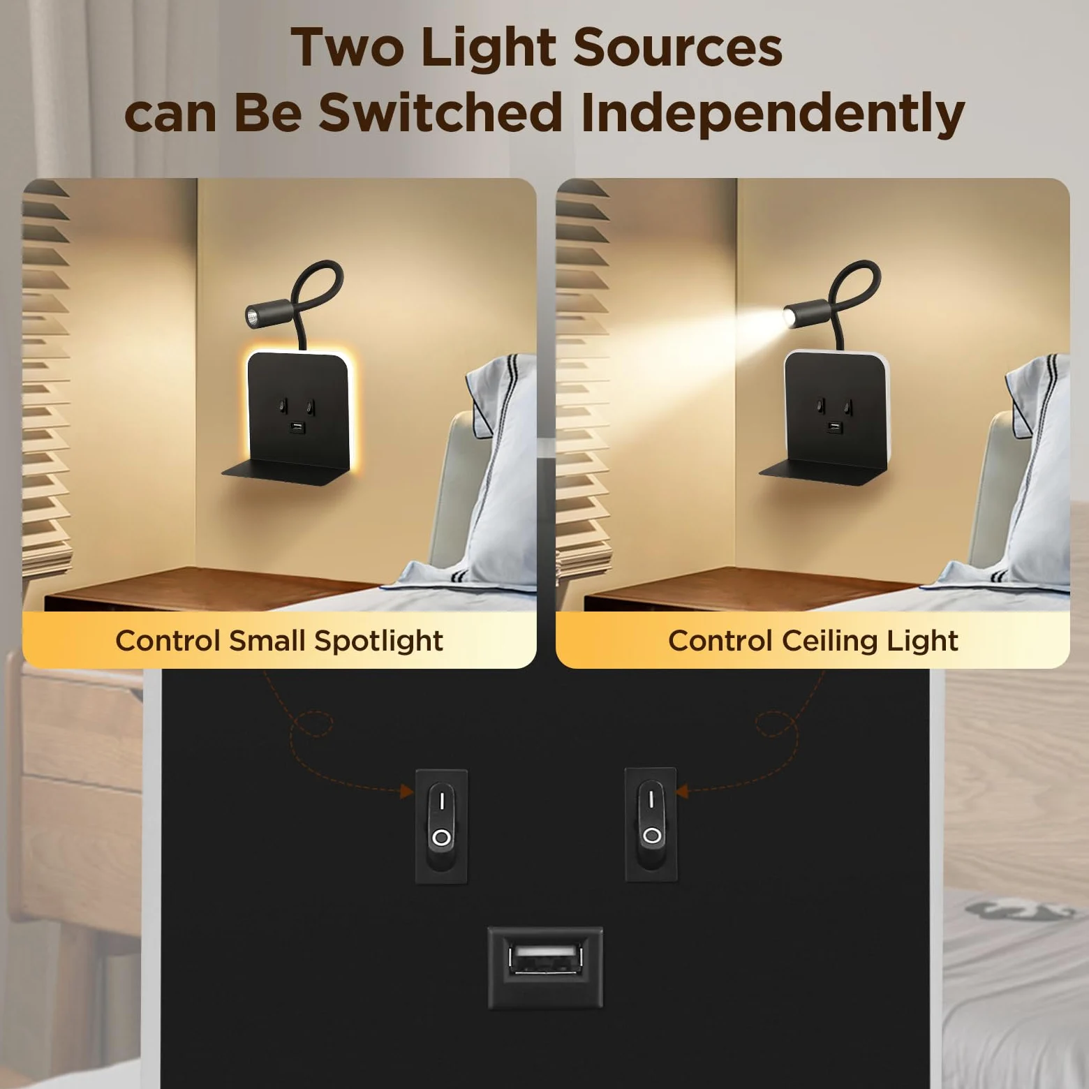Lampada da Lettura LED 3W + 9W 3000K, Lampada da Parete con Porte USB e Vassoio per Telefono Faretto, faretto da Lettura a Muro Luce Ambientale Regolabile e Flessibile per Camera(Schwarz, 2 Stück)